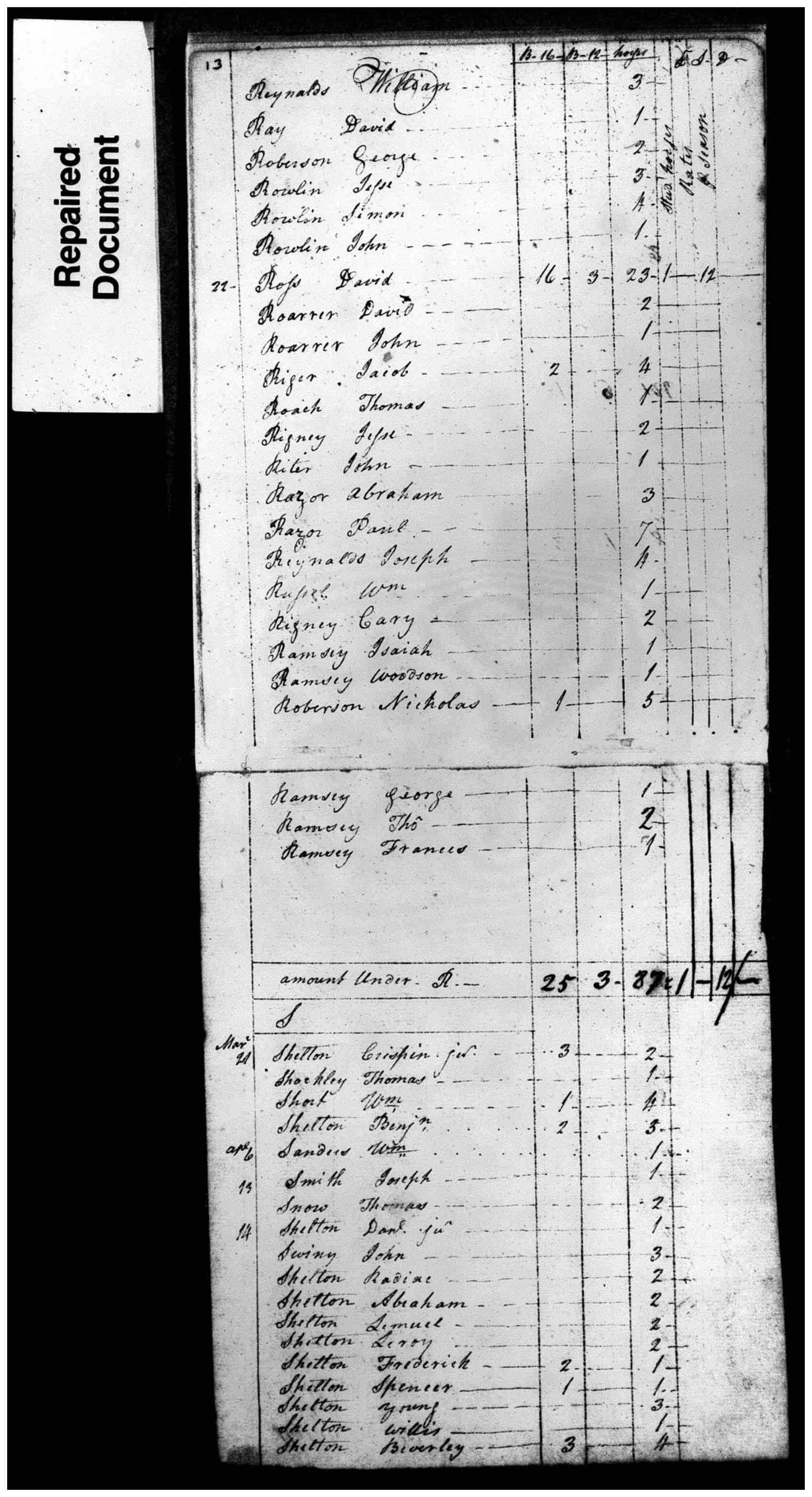 Document