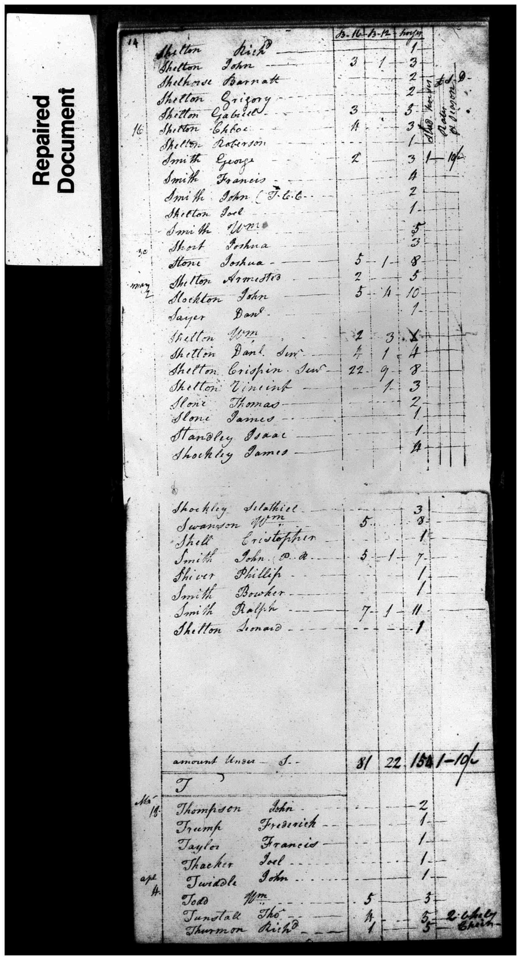 Document