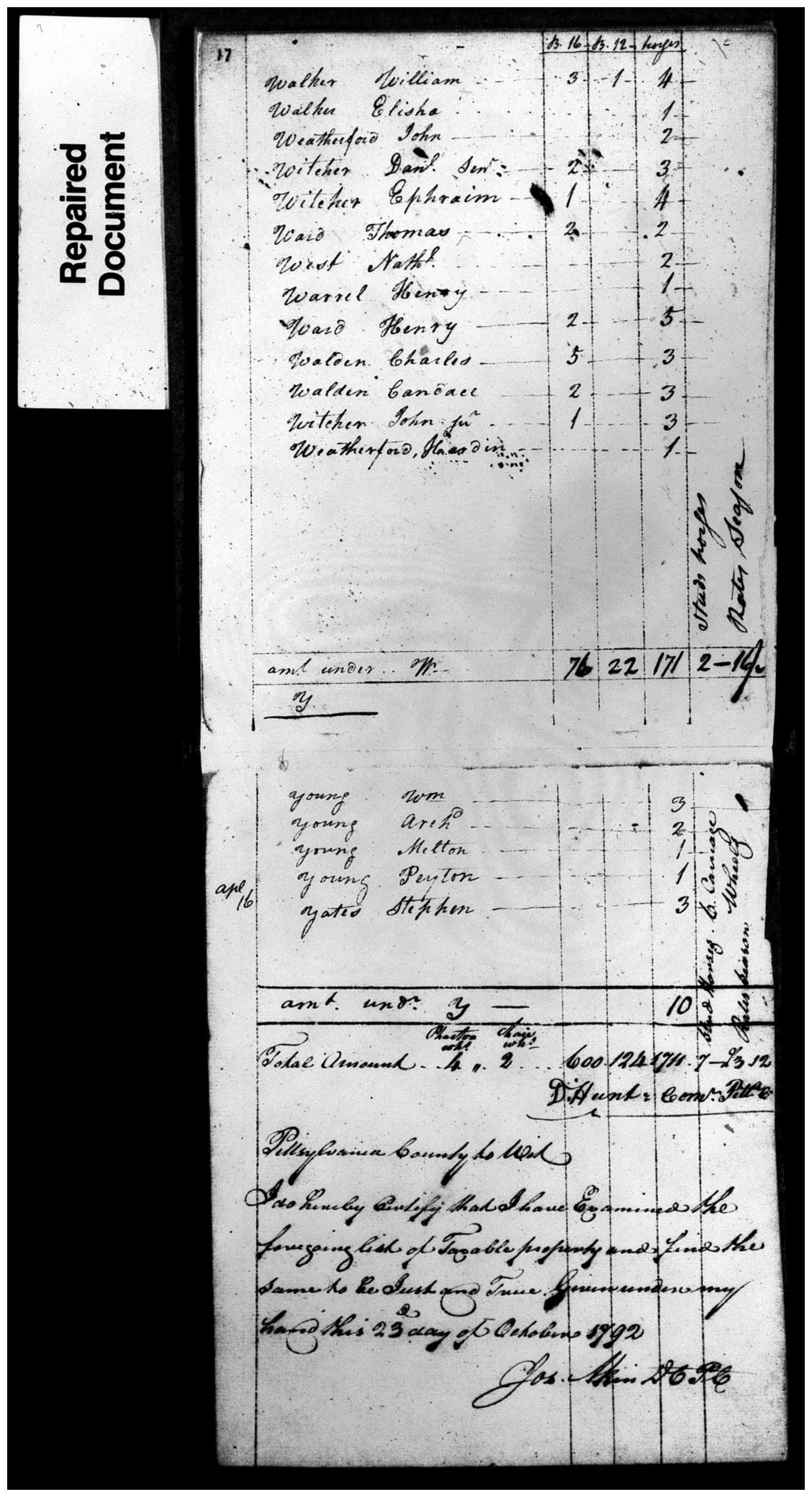 Document