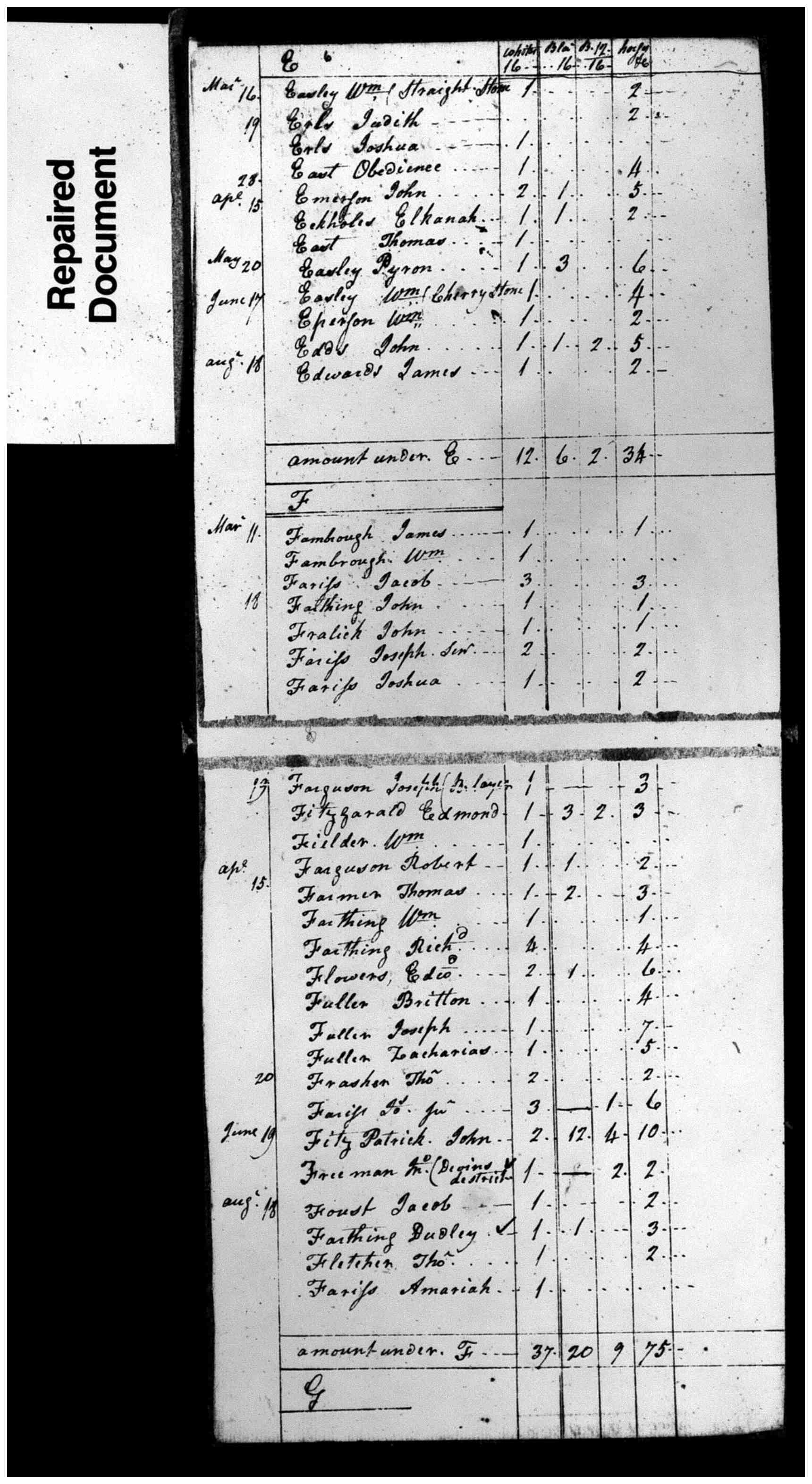 Document