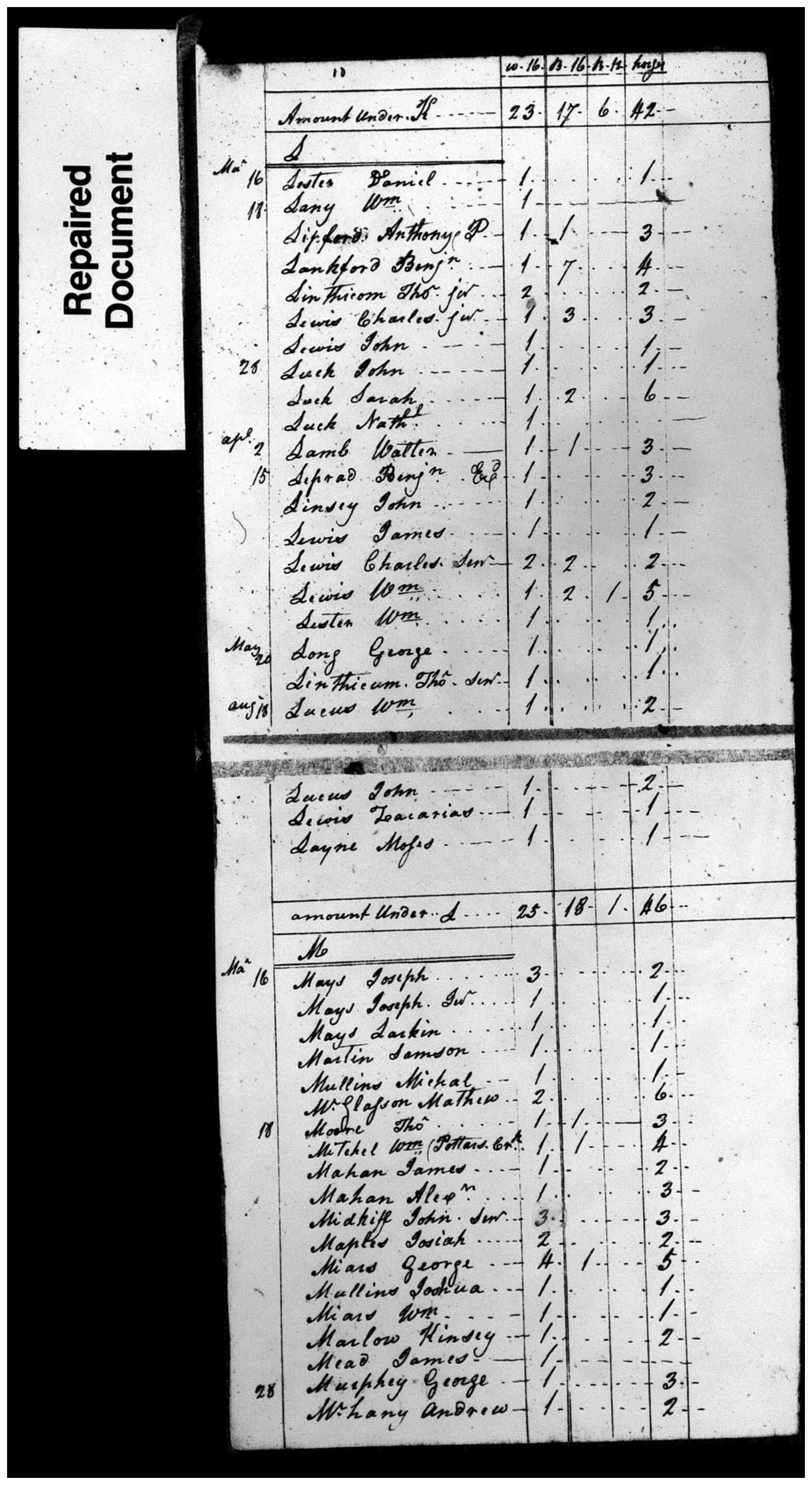 Document