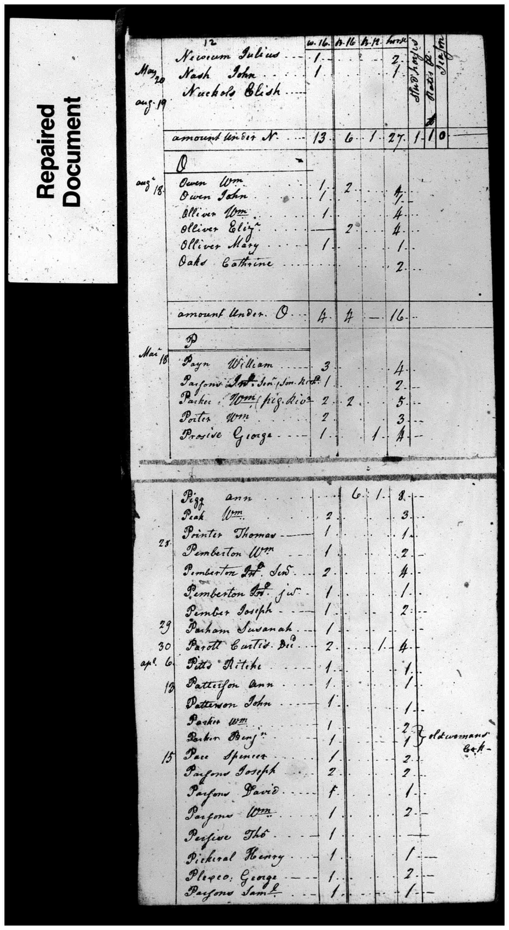Document