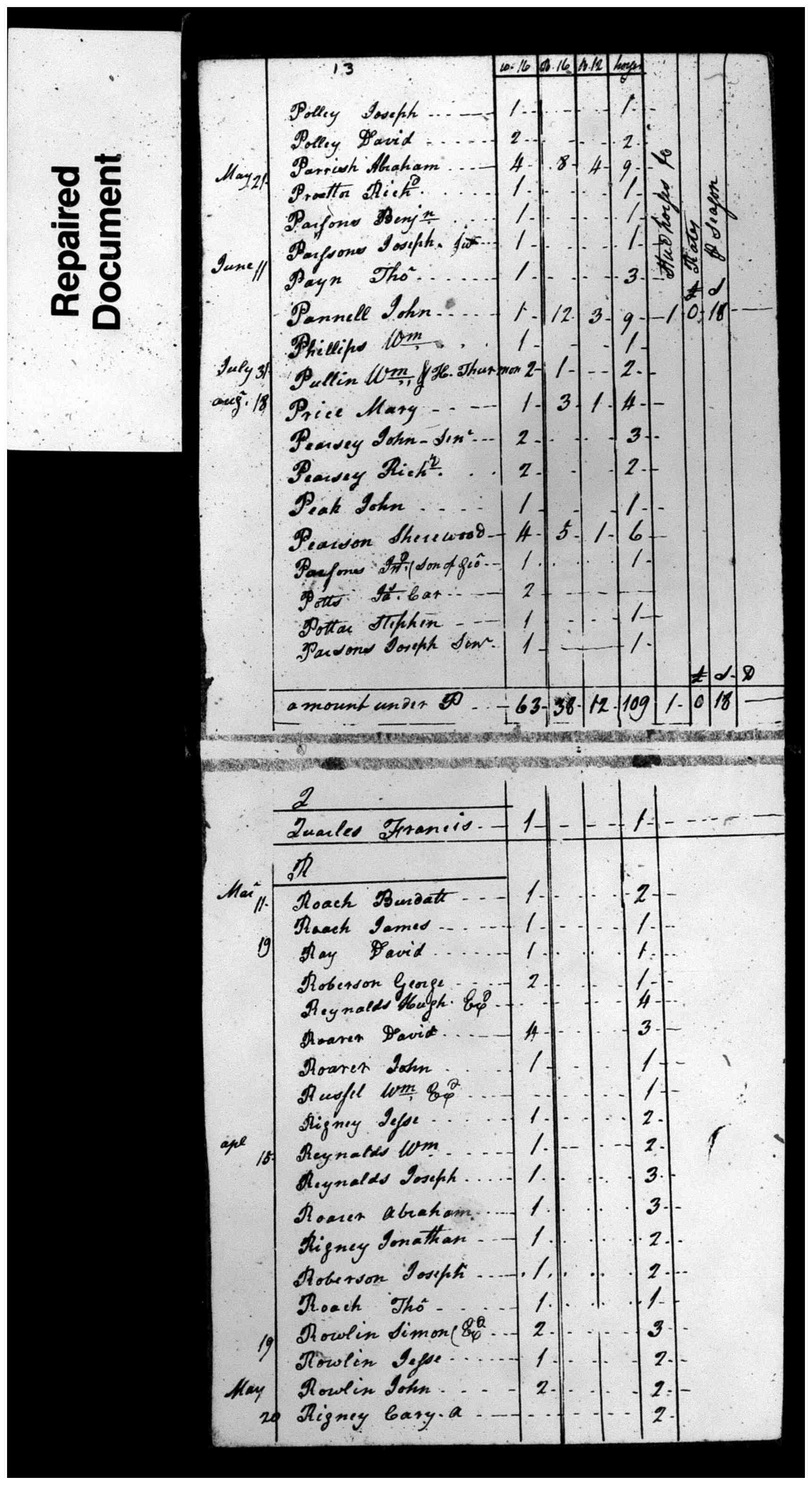 Document