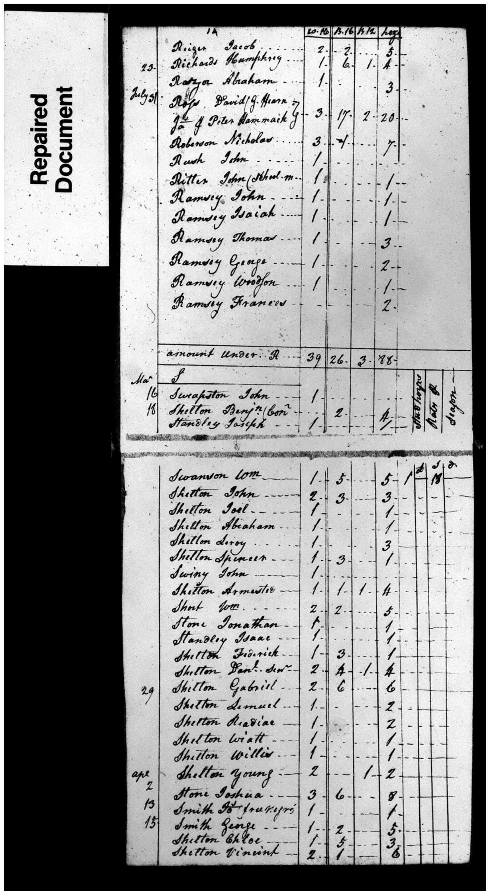 Document