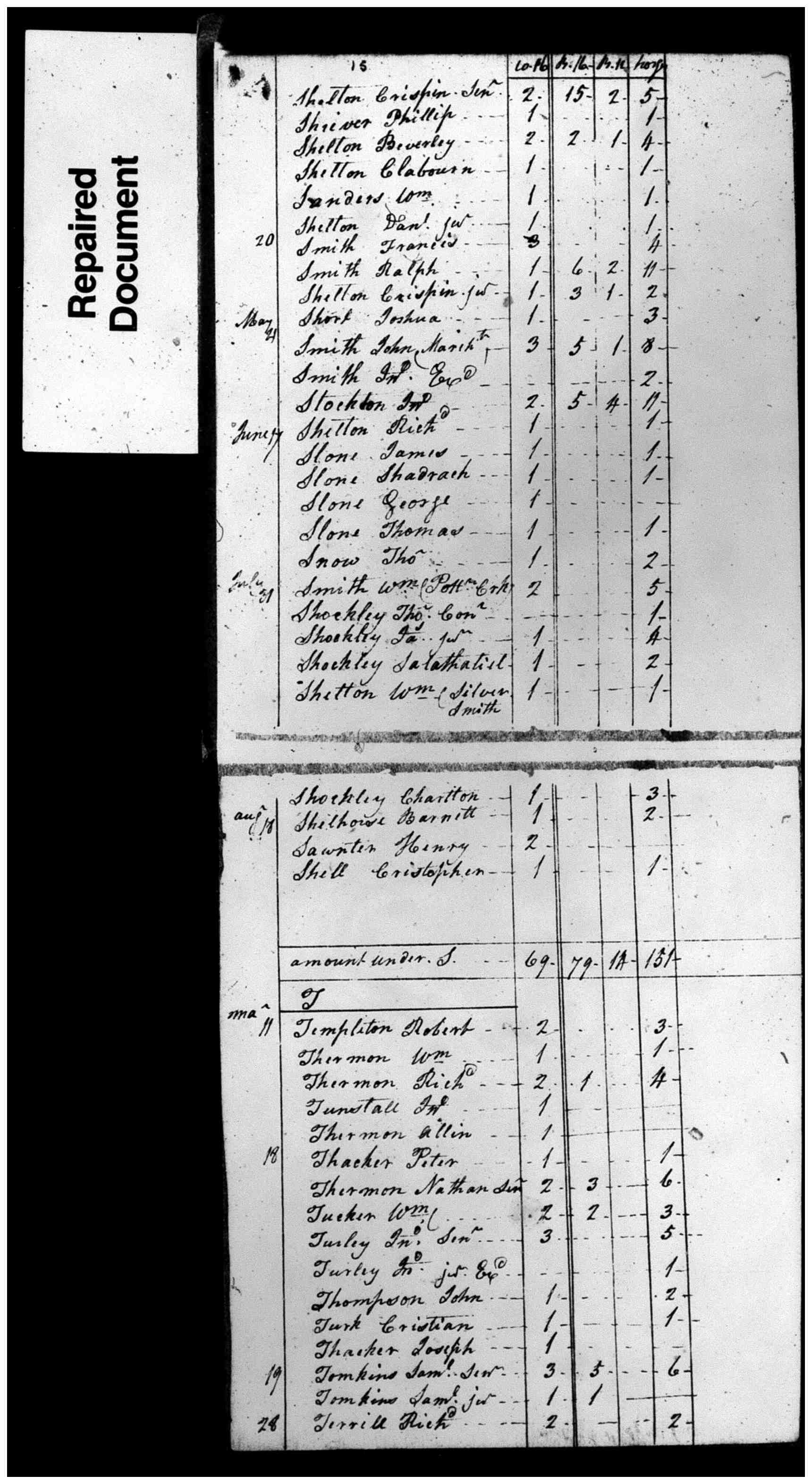 Document