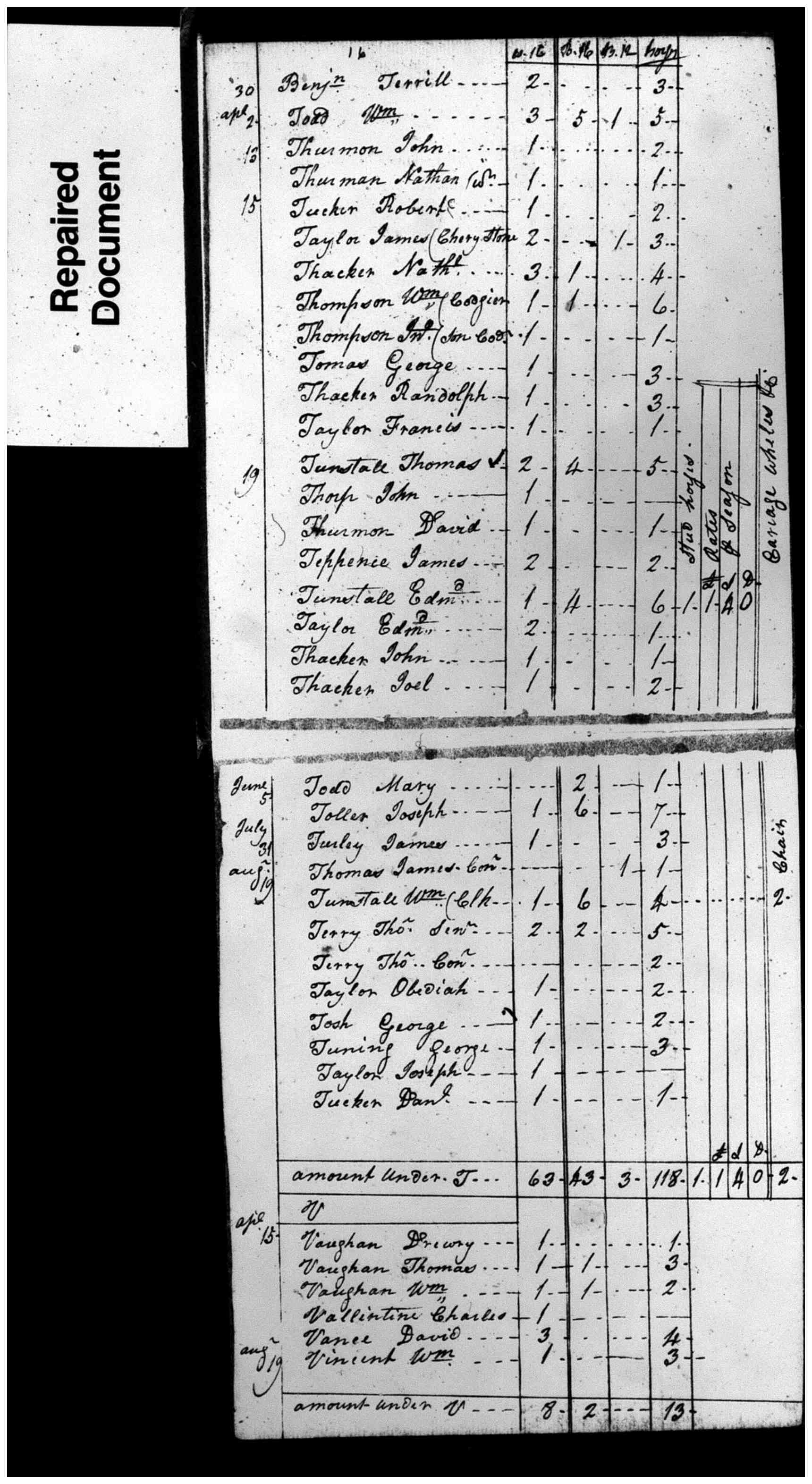 Document