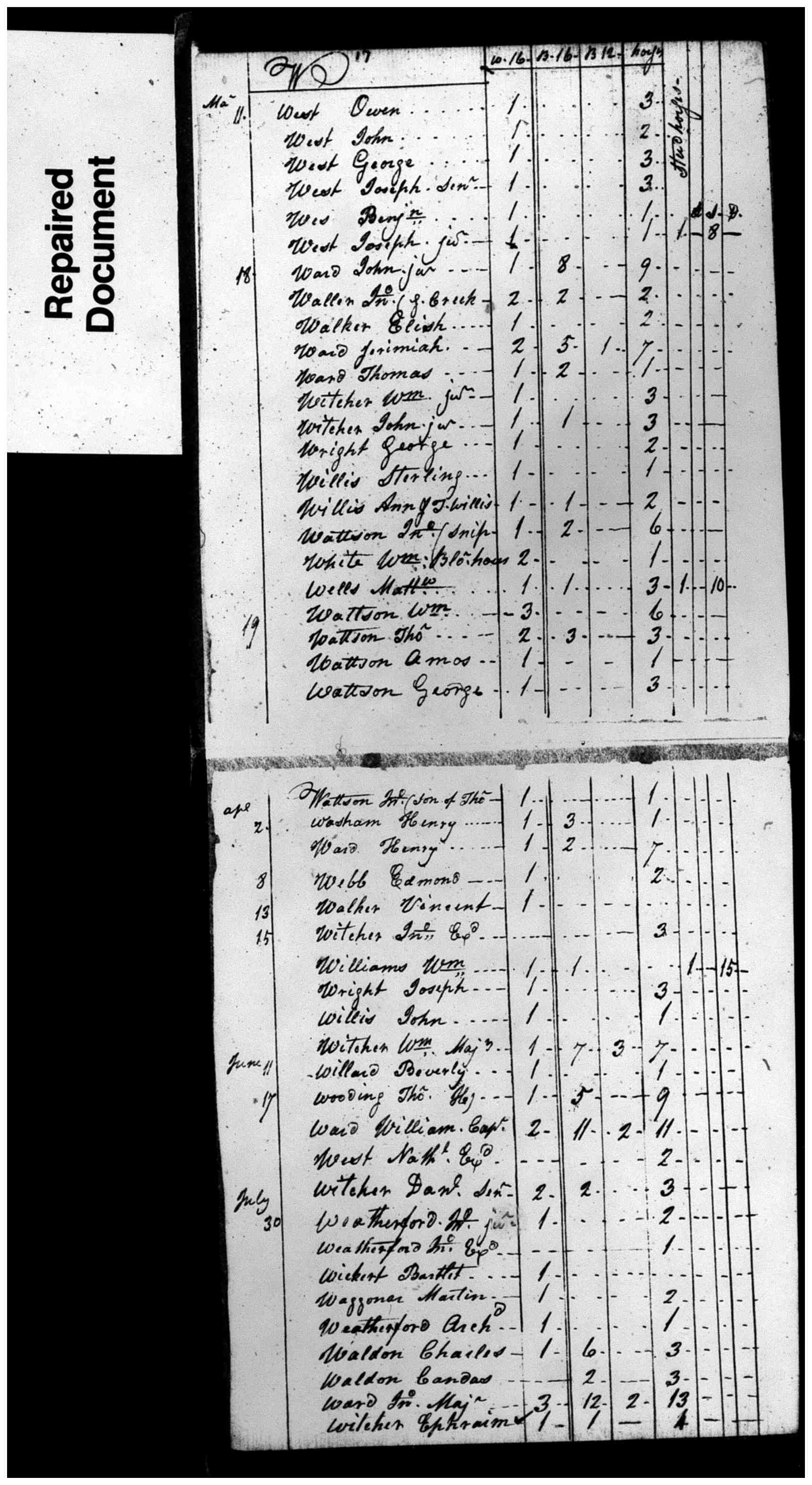 Document