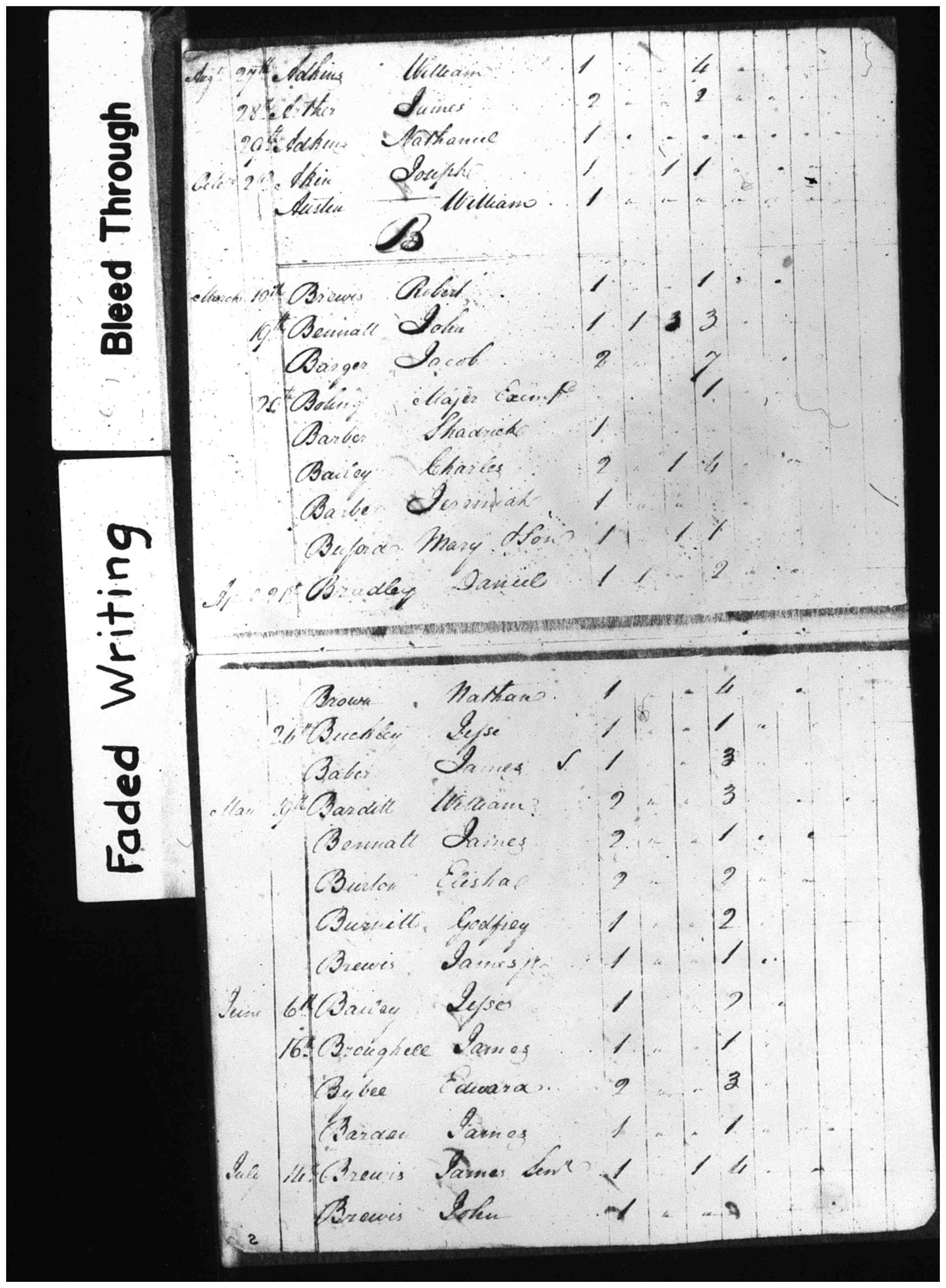 Document