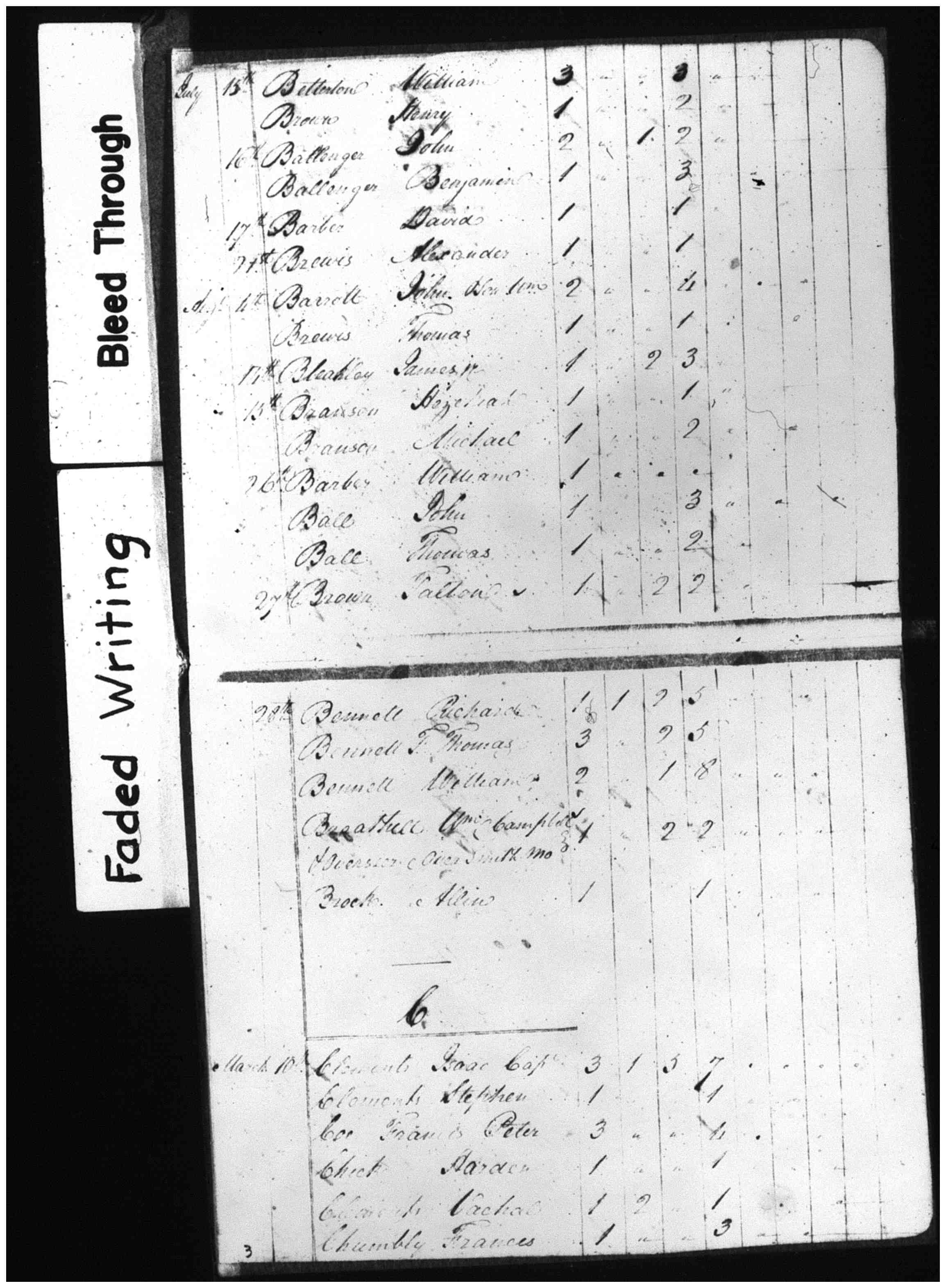Document