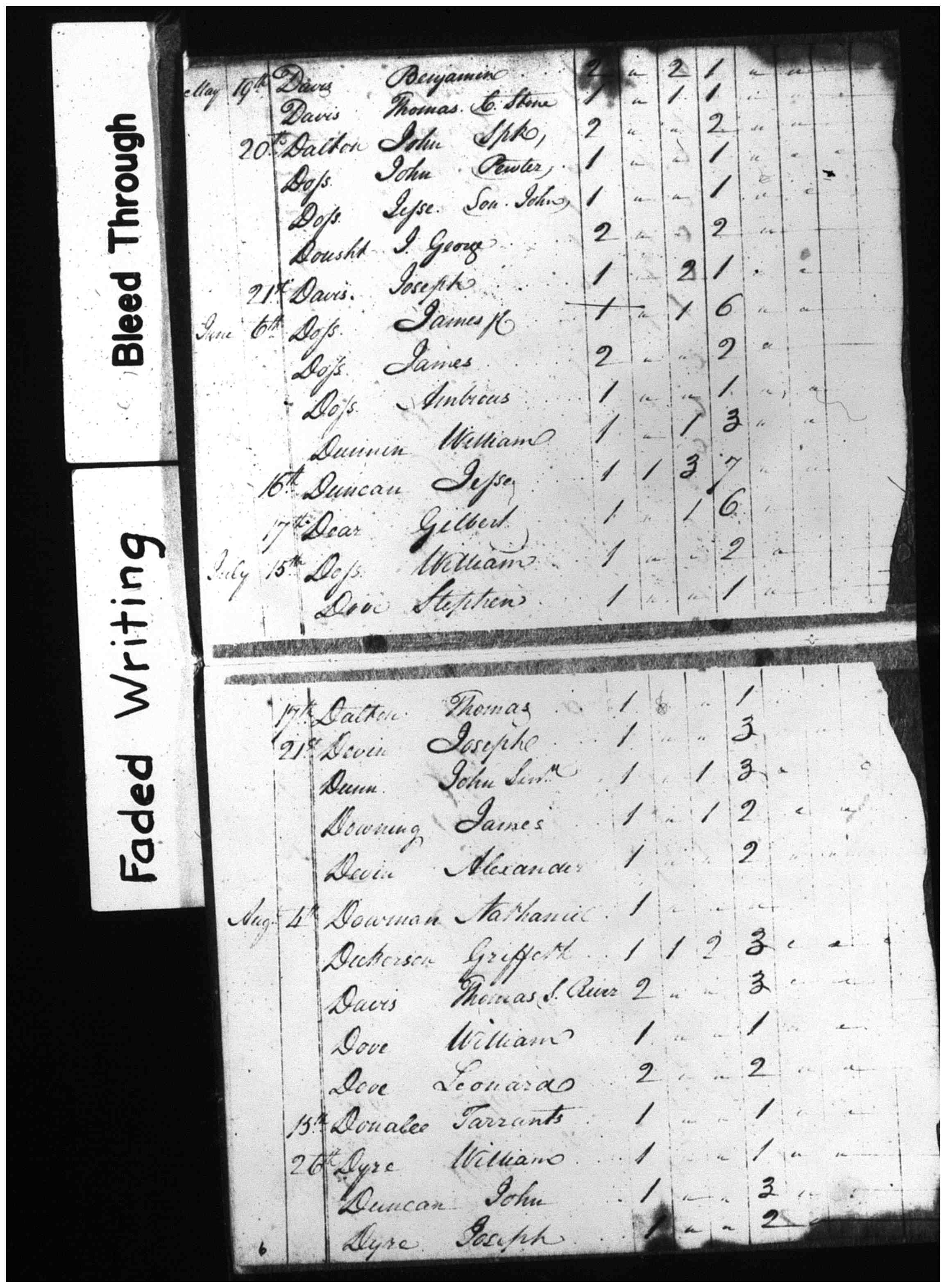 Document