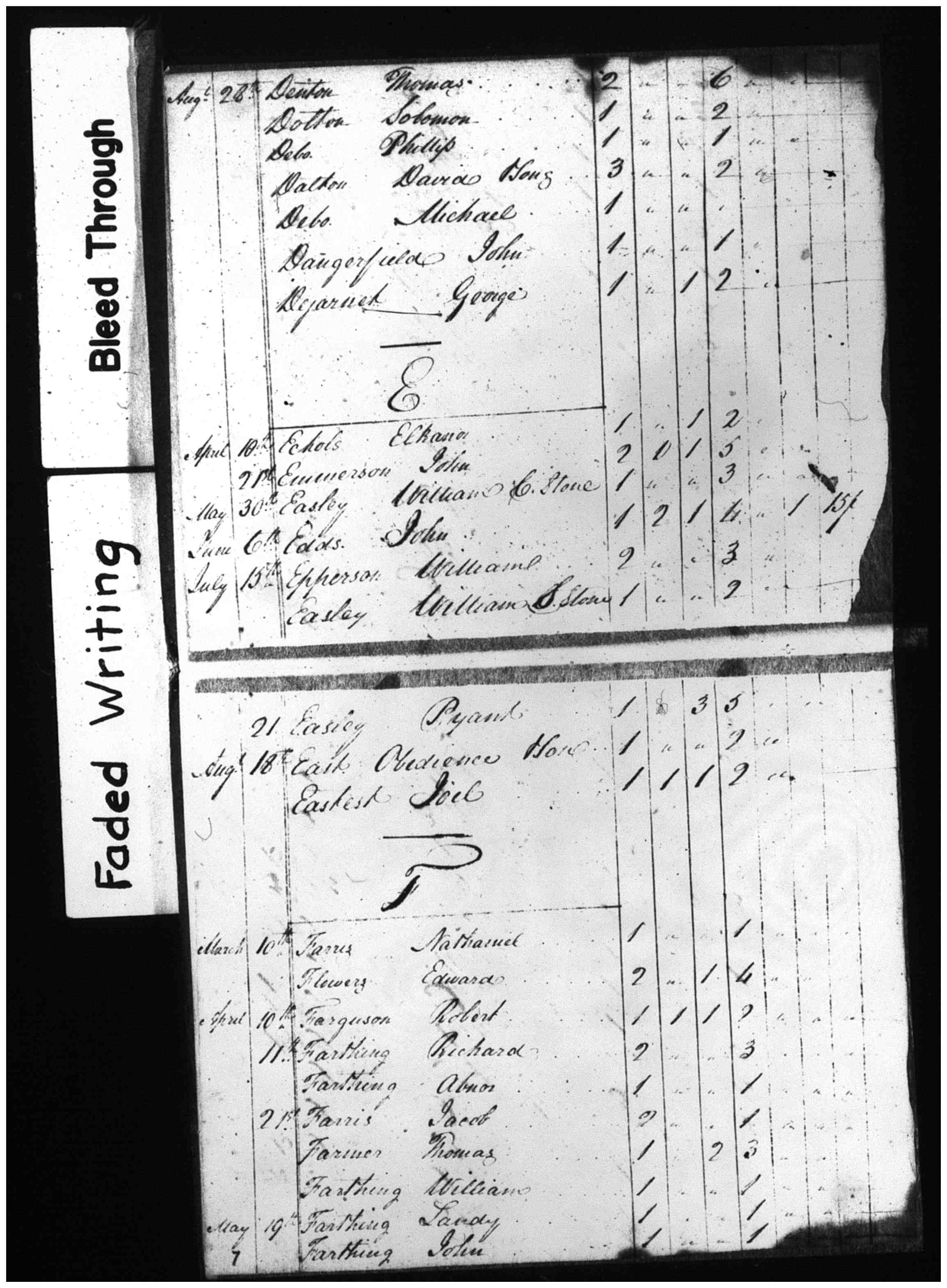 Document