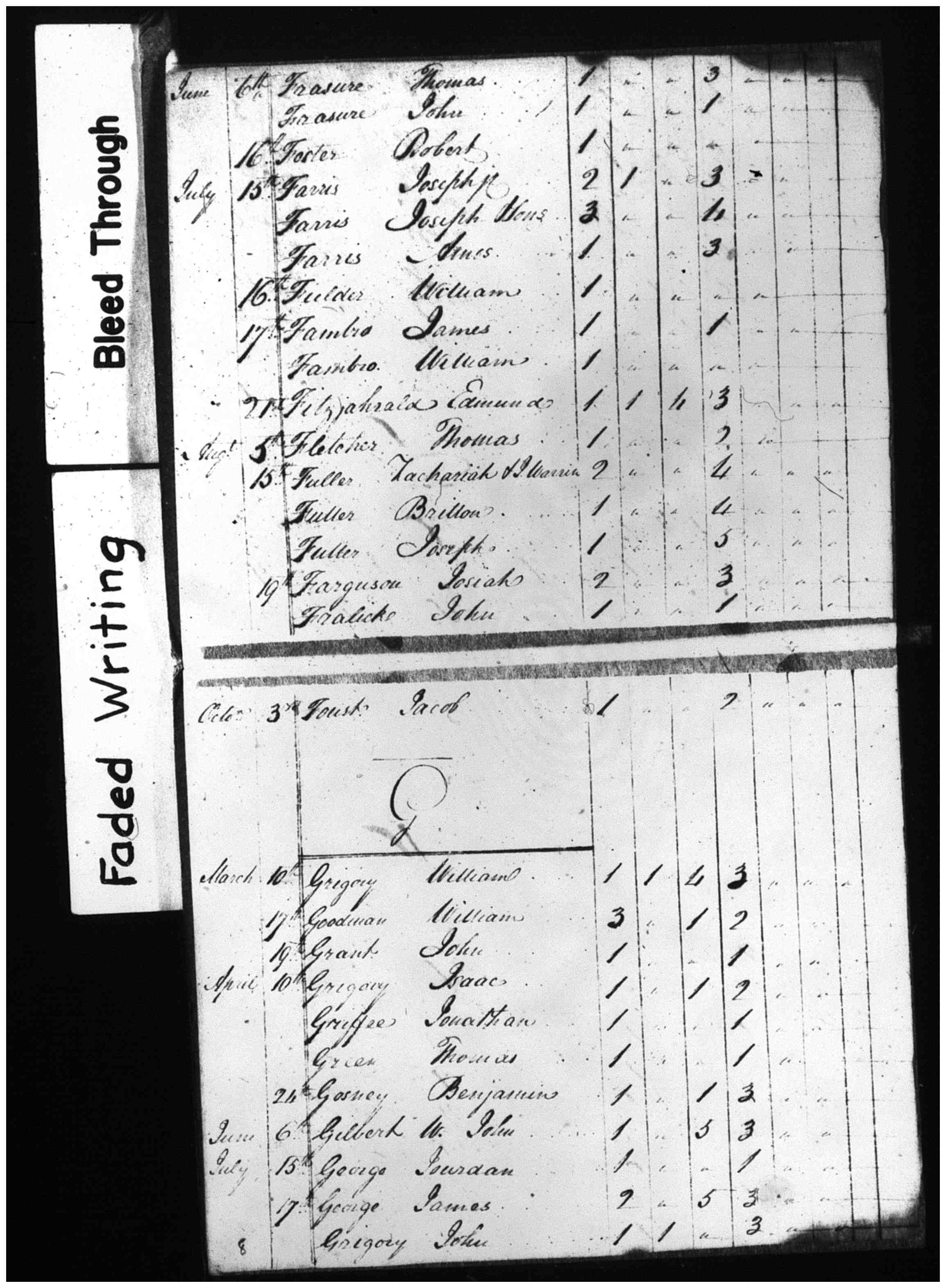 Document