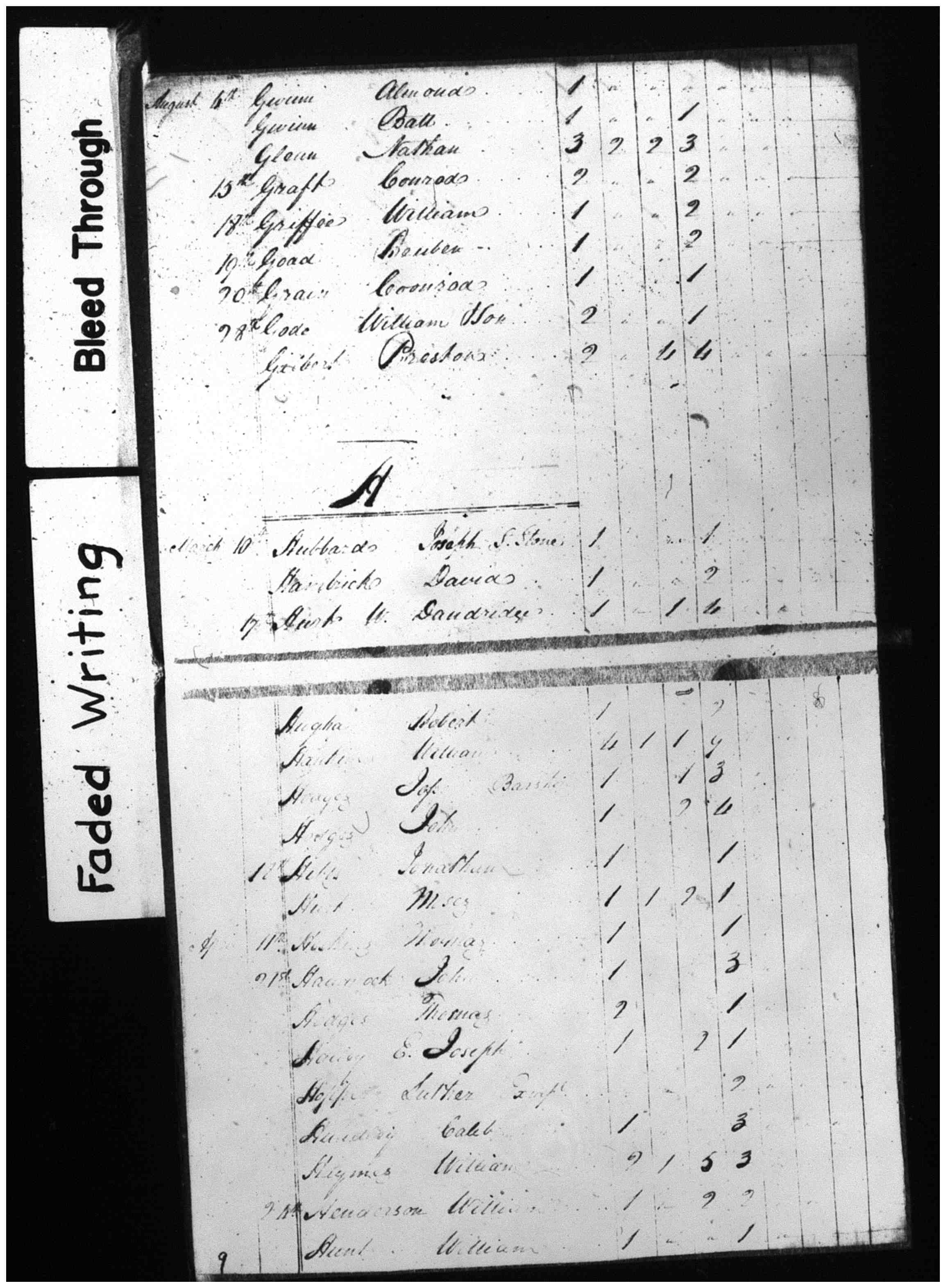 Document
