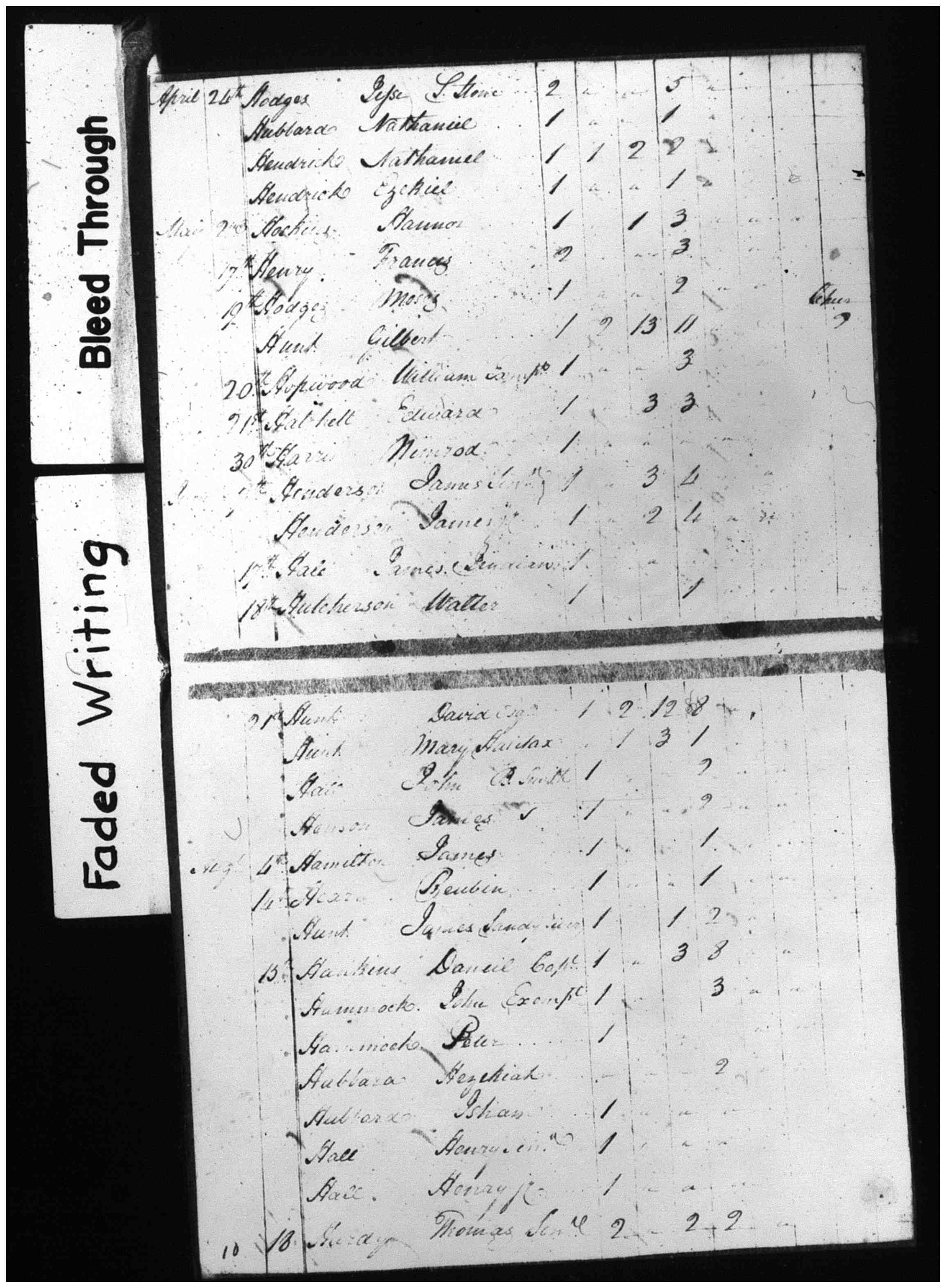 Document