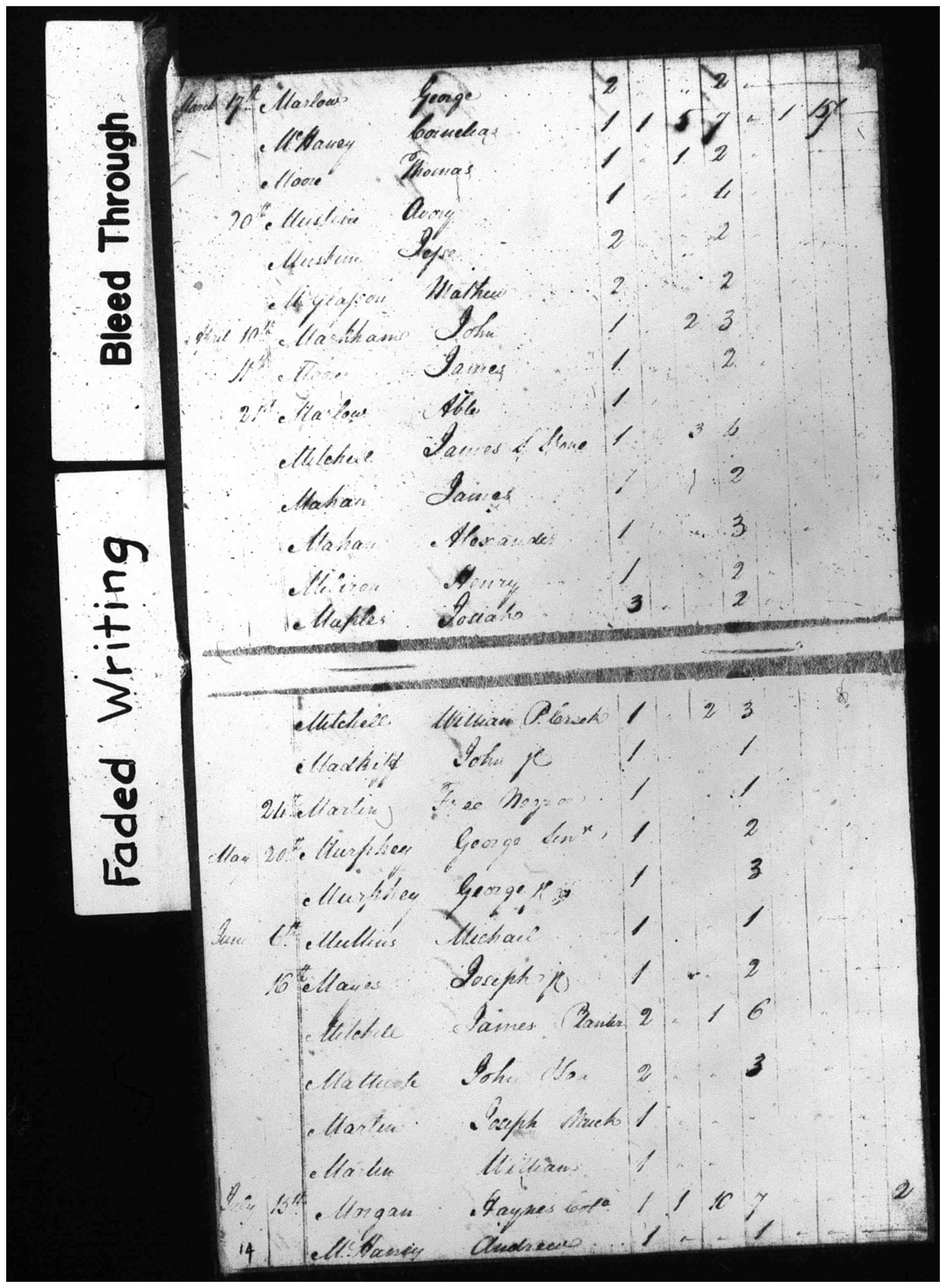 Document
