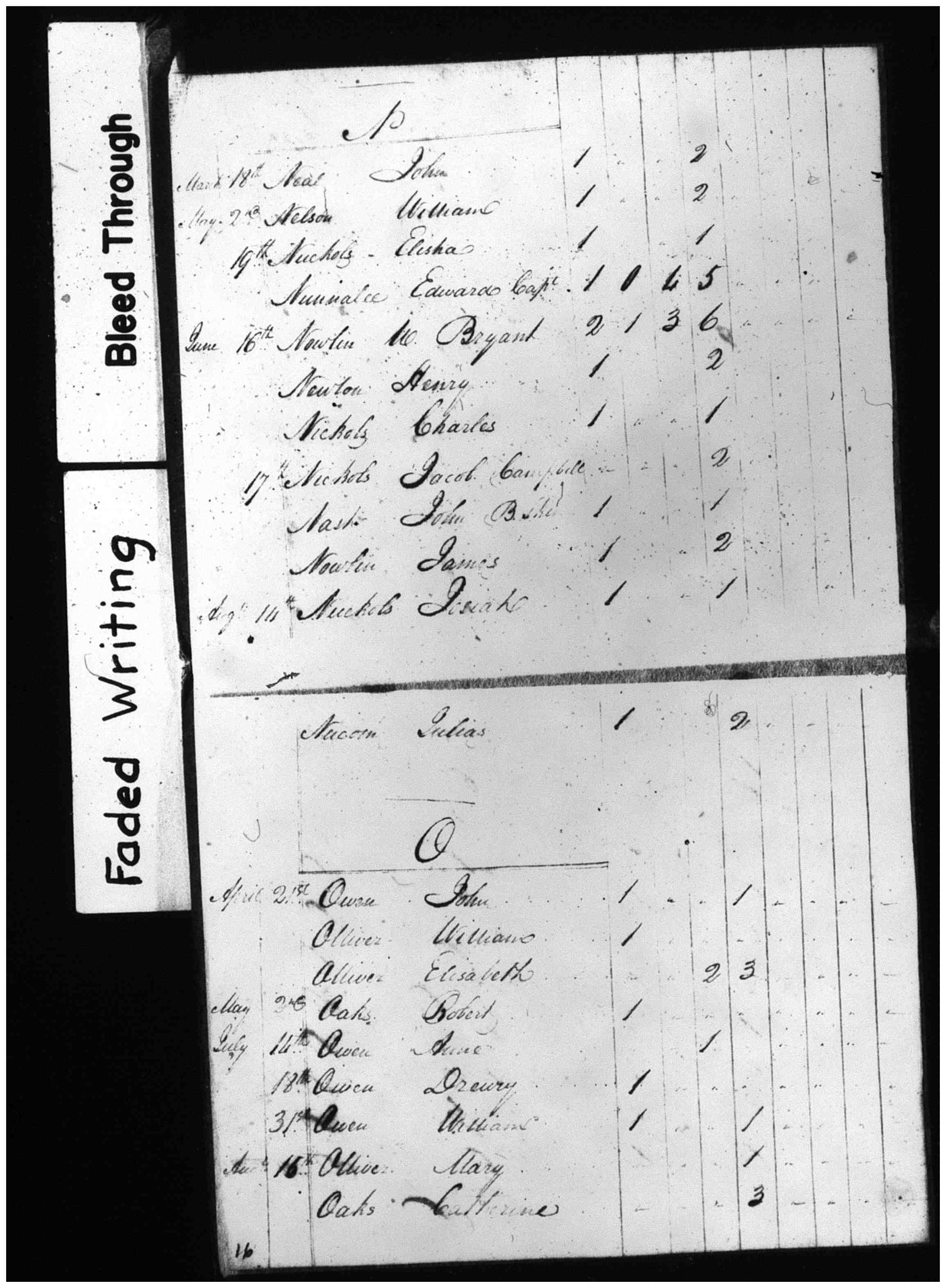 Document