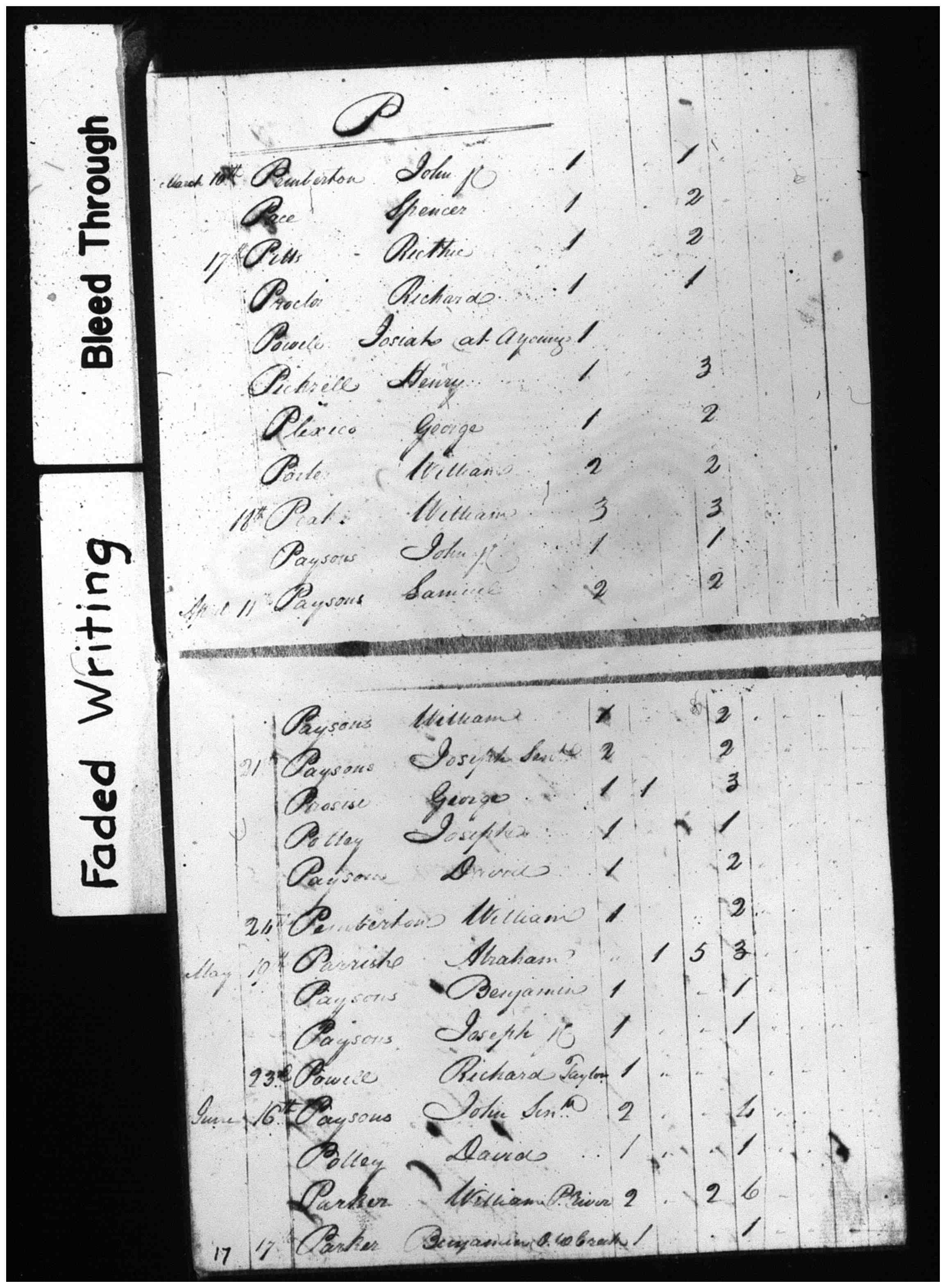 Document