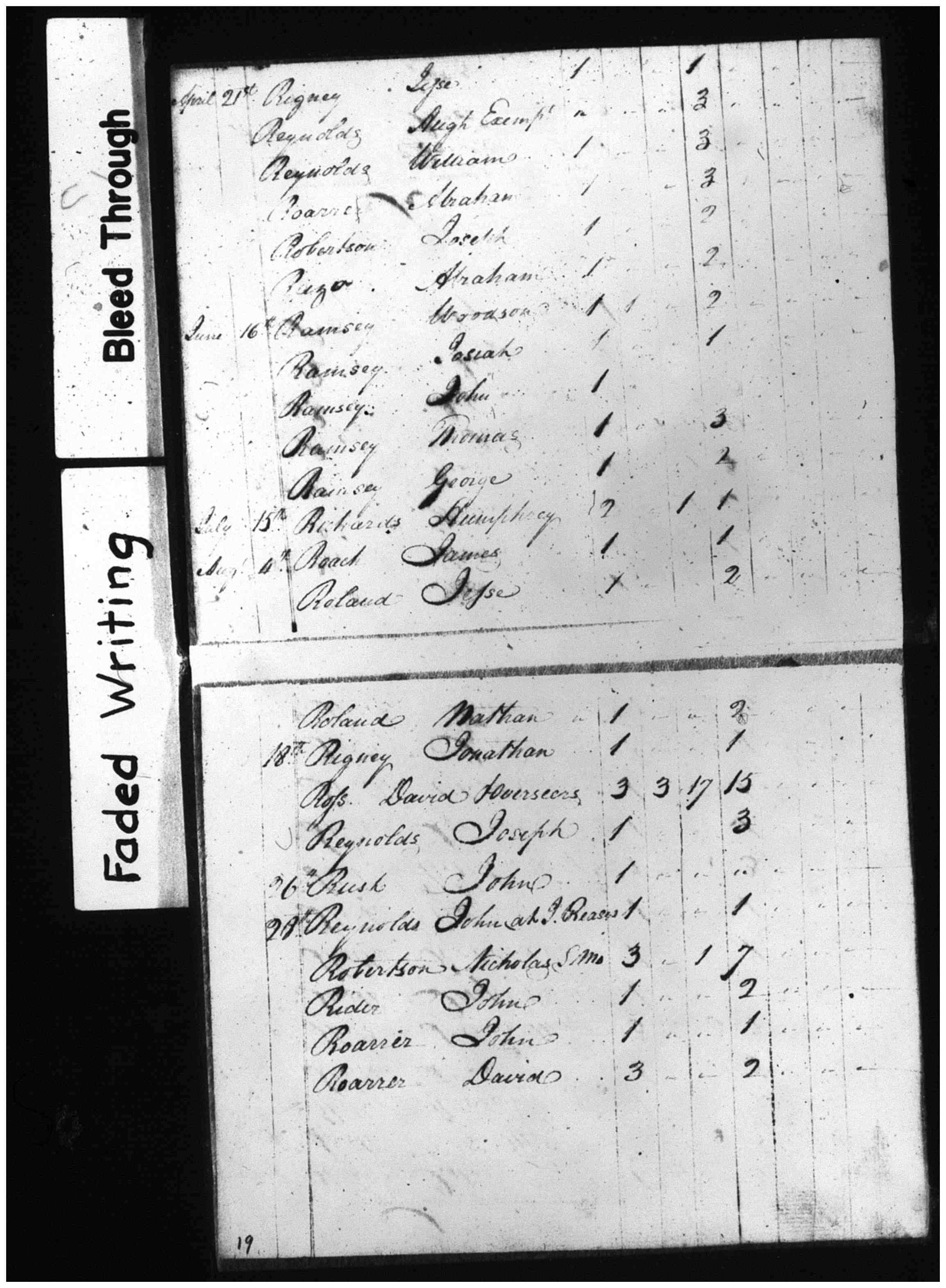 Document