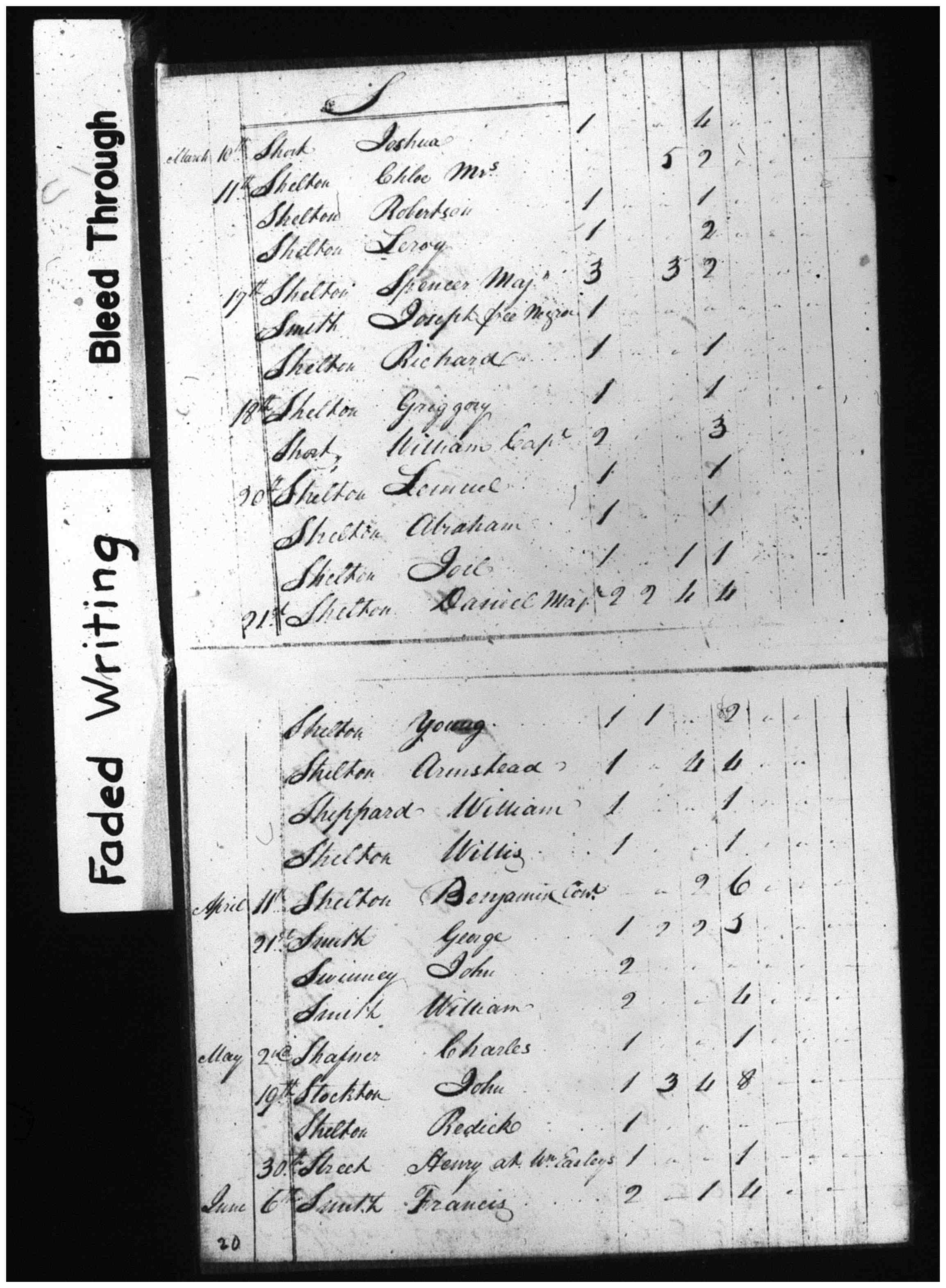 Document