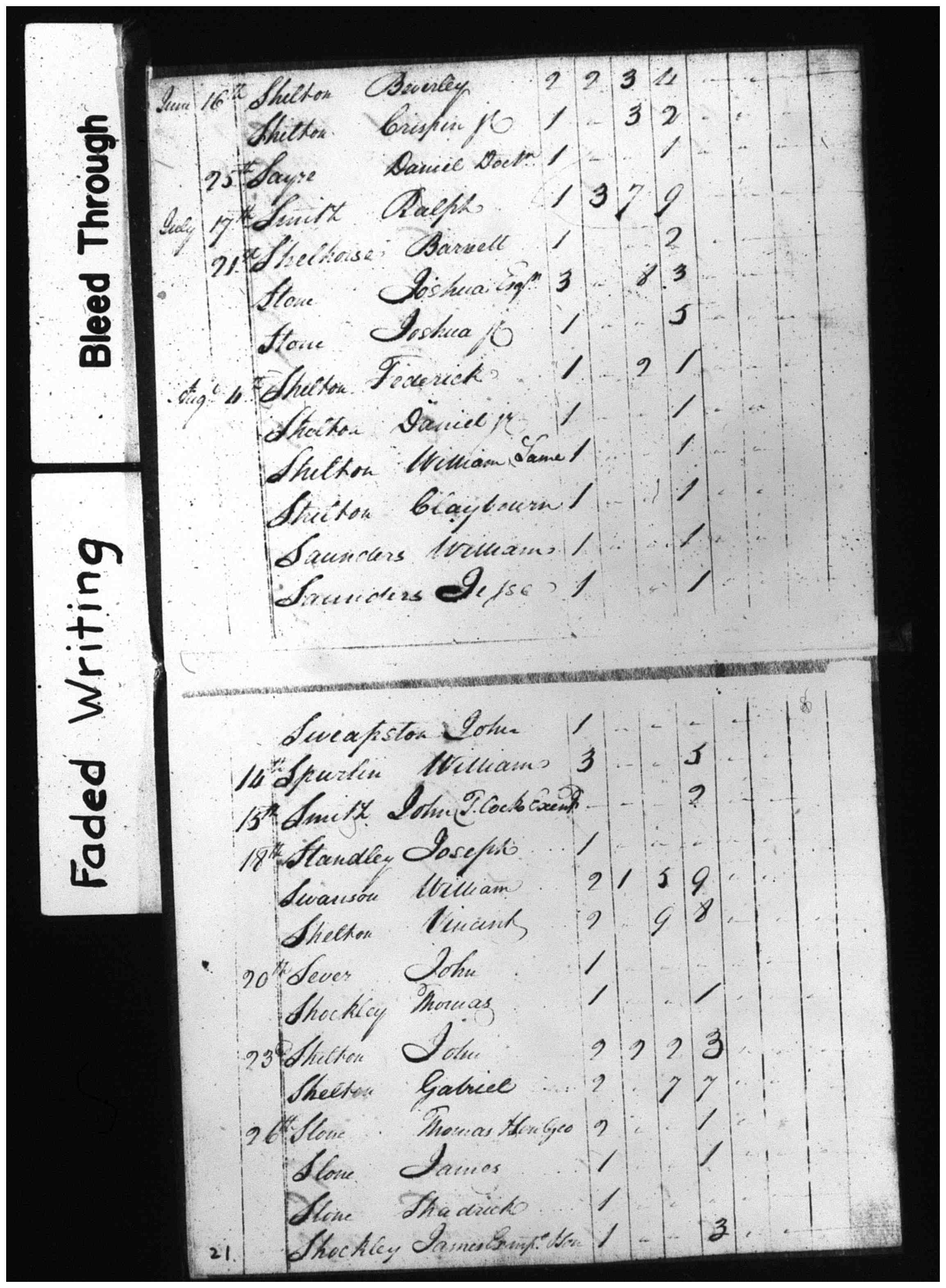 Document