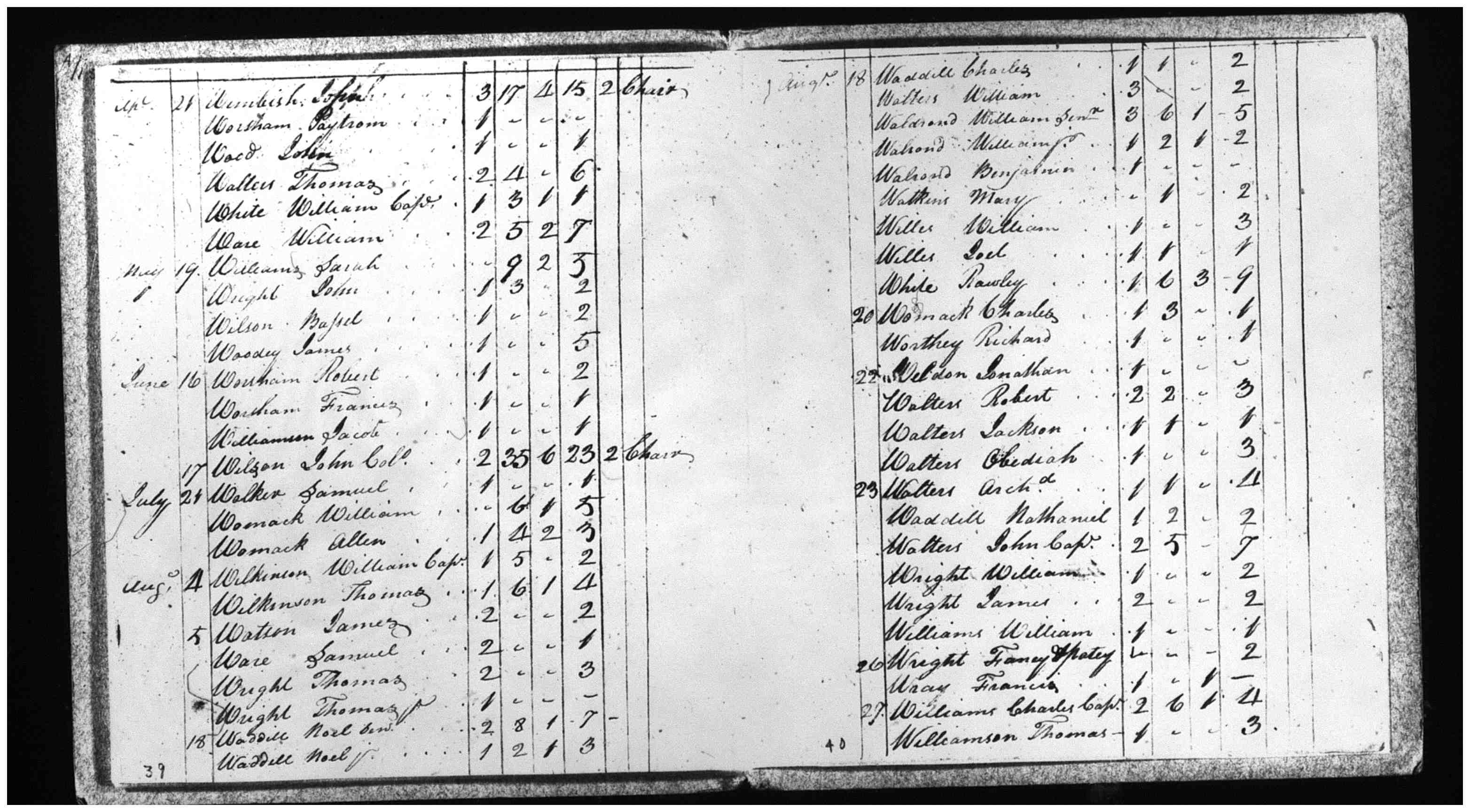 Document