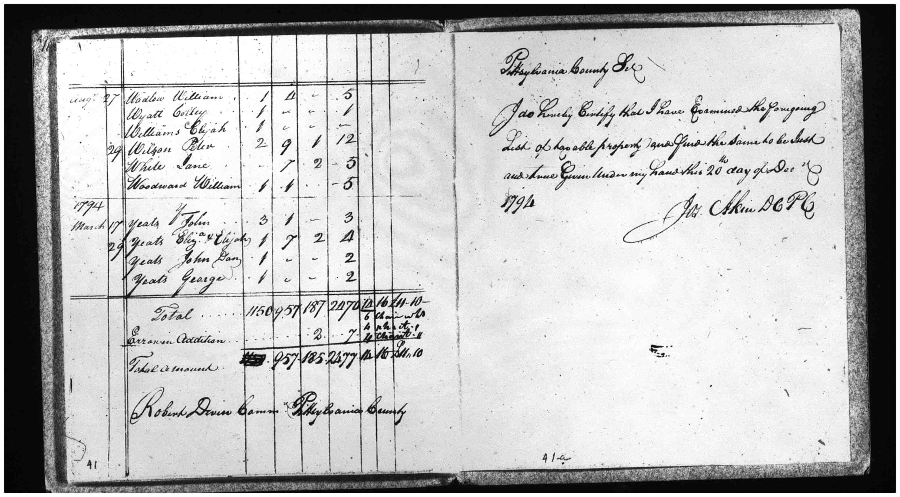 Document
