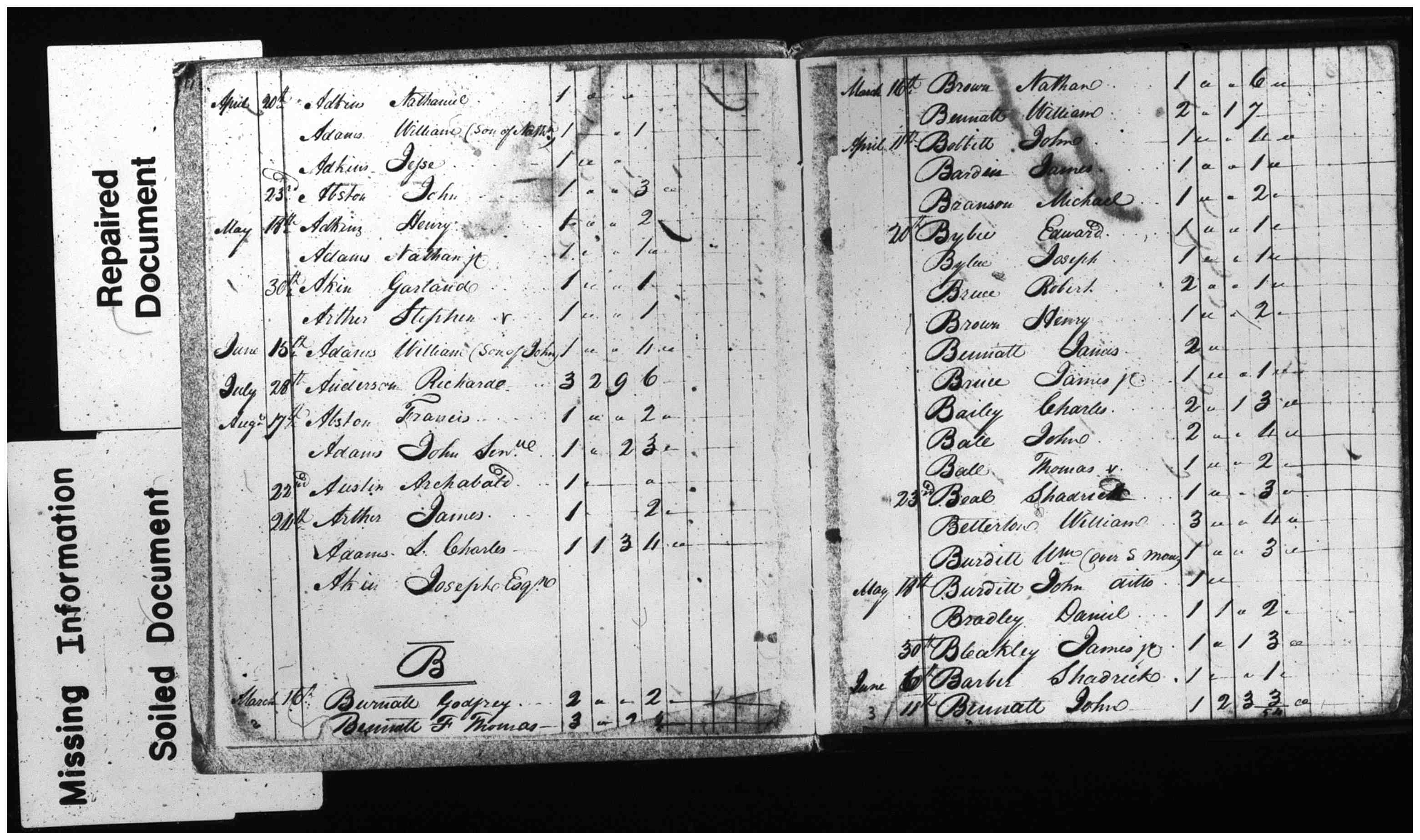 Document