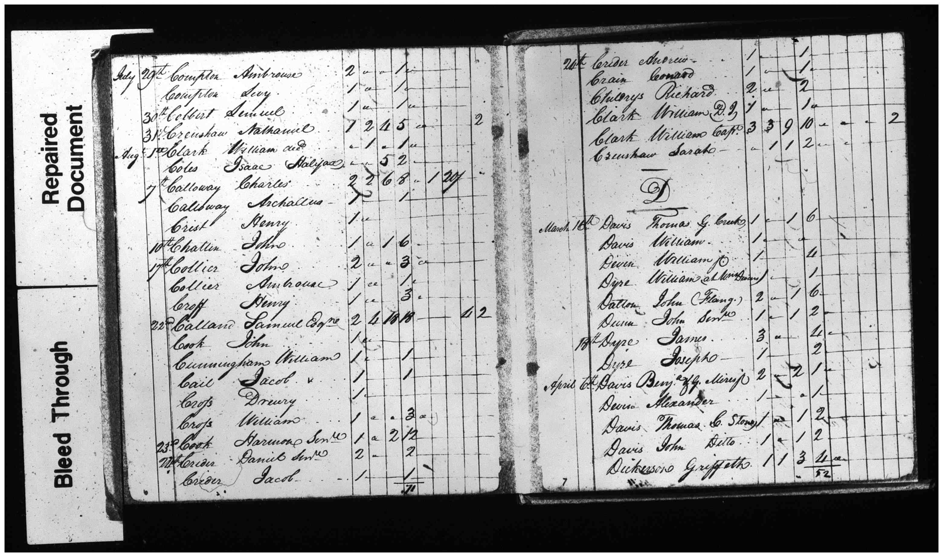 Document