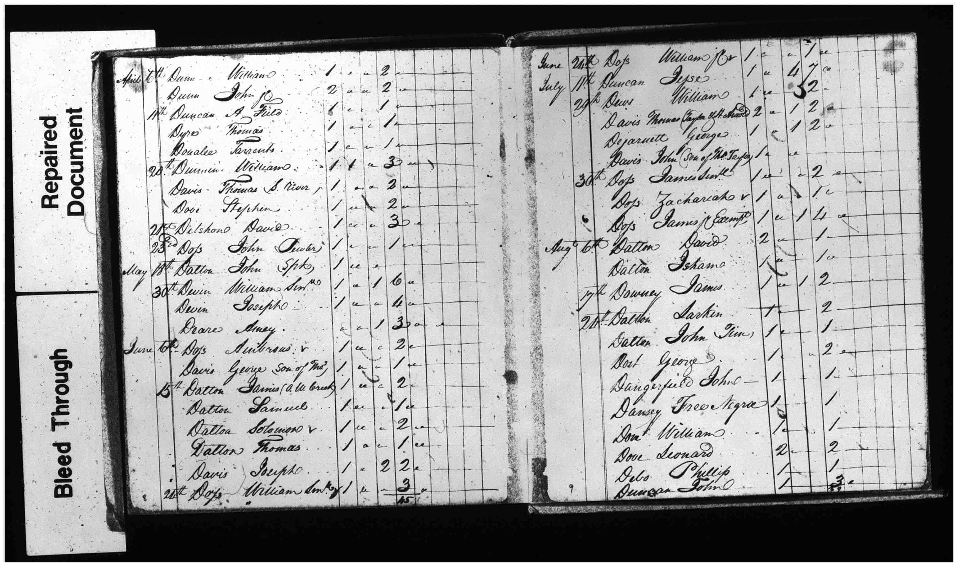 Document