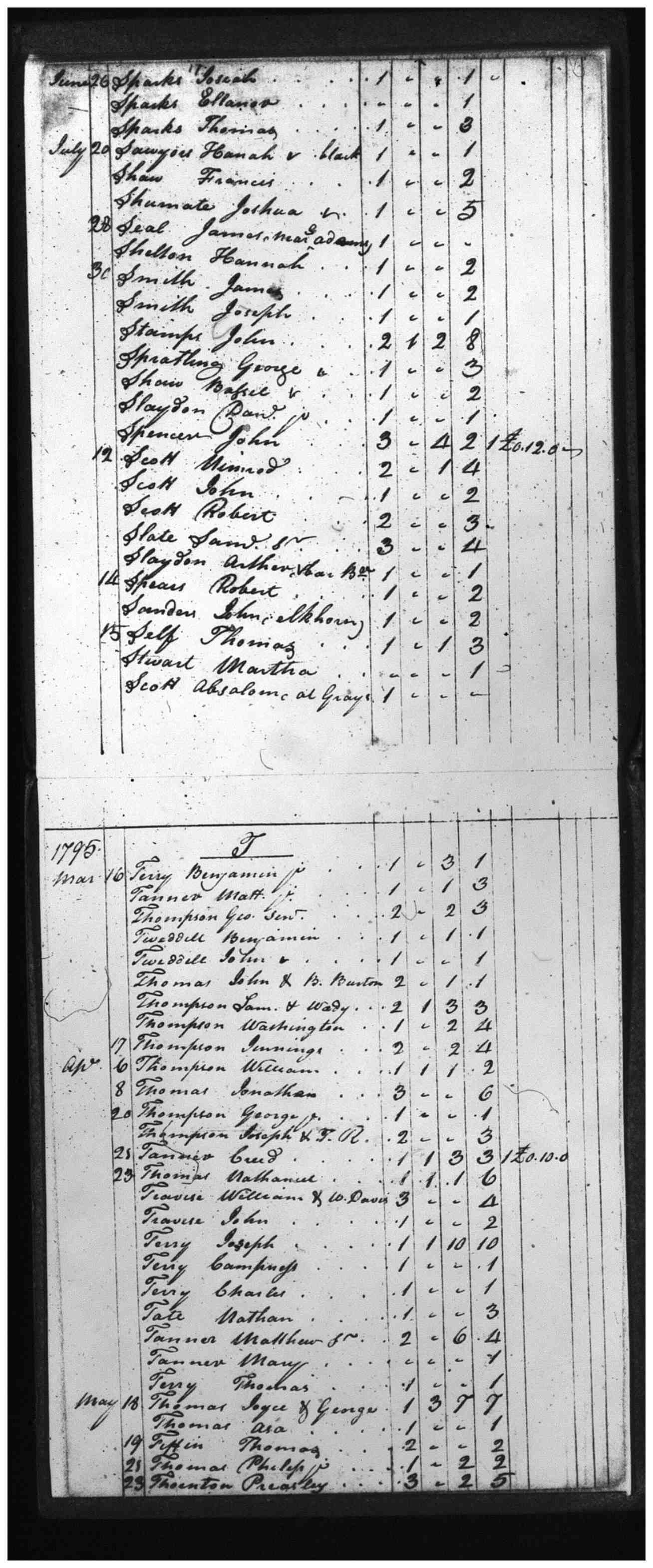 Document