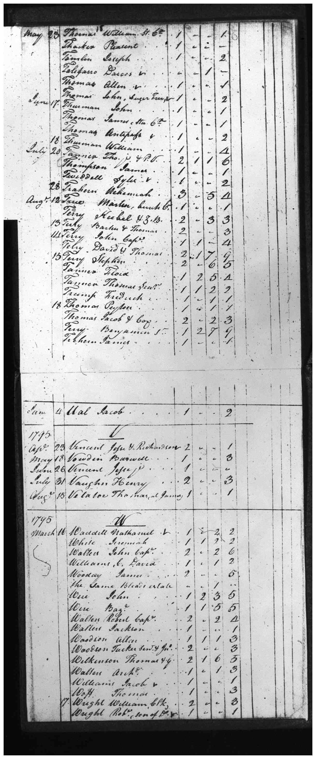 Document