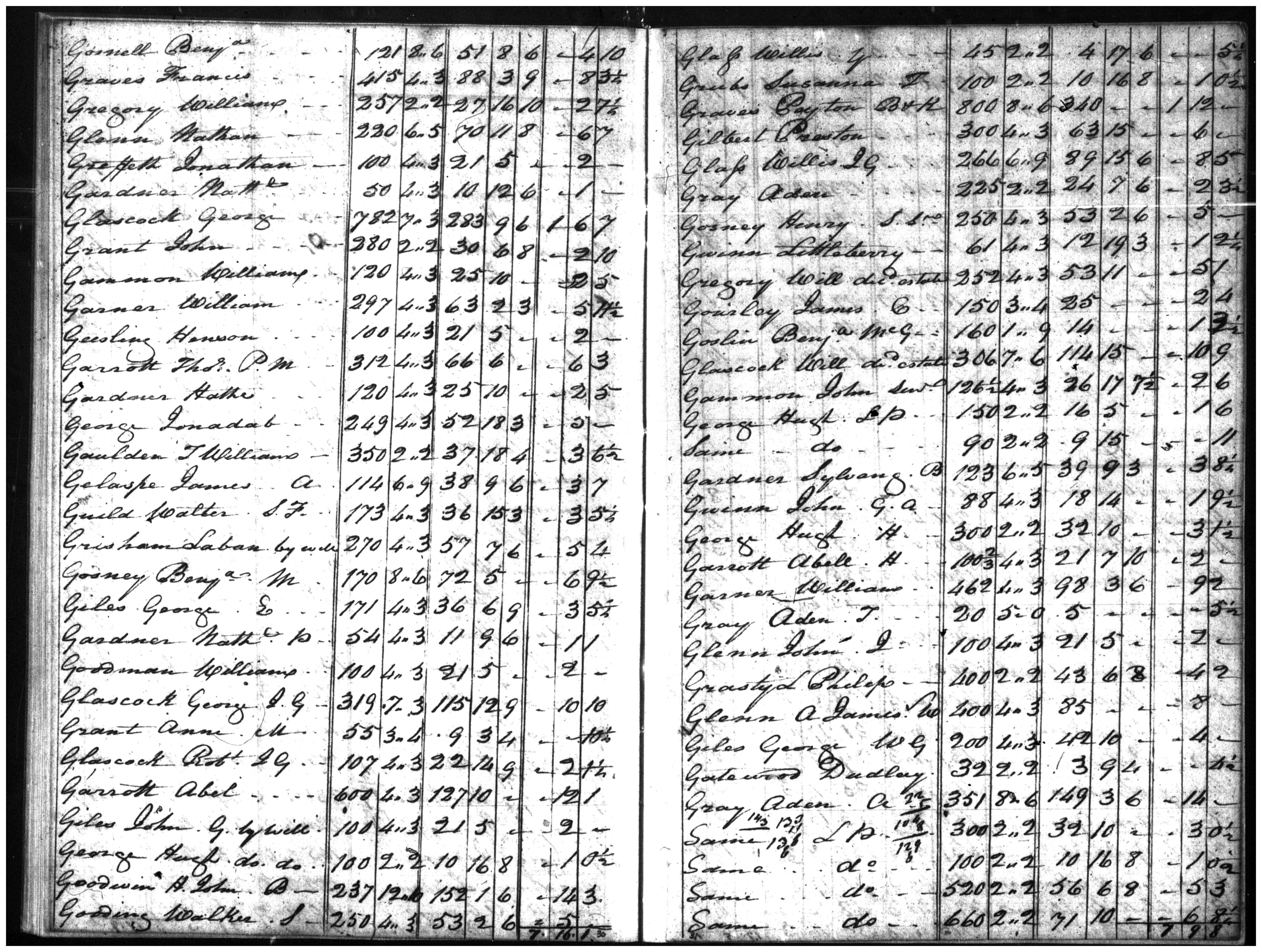 Document