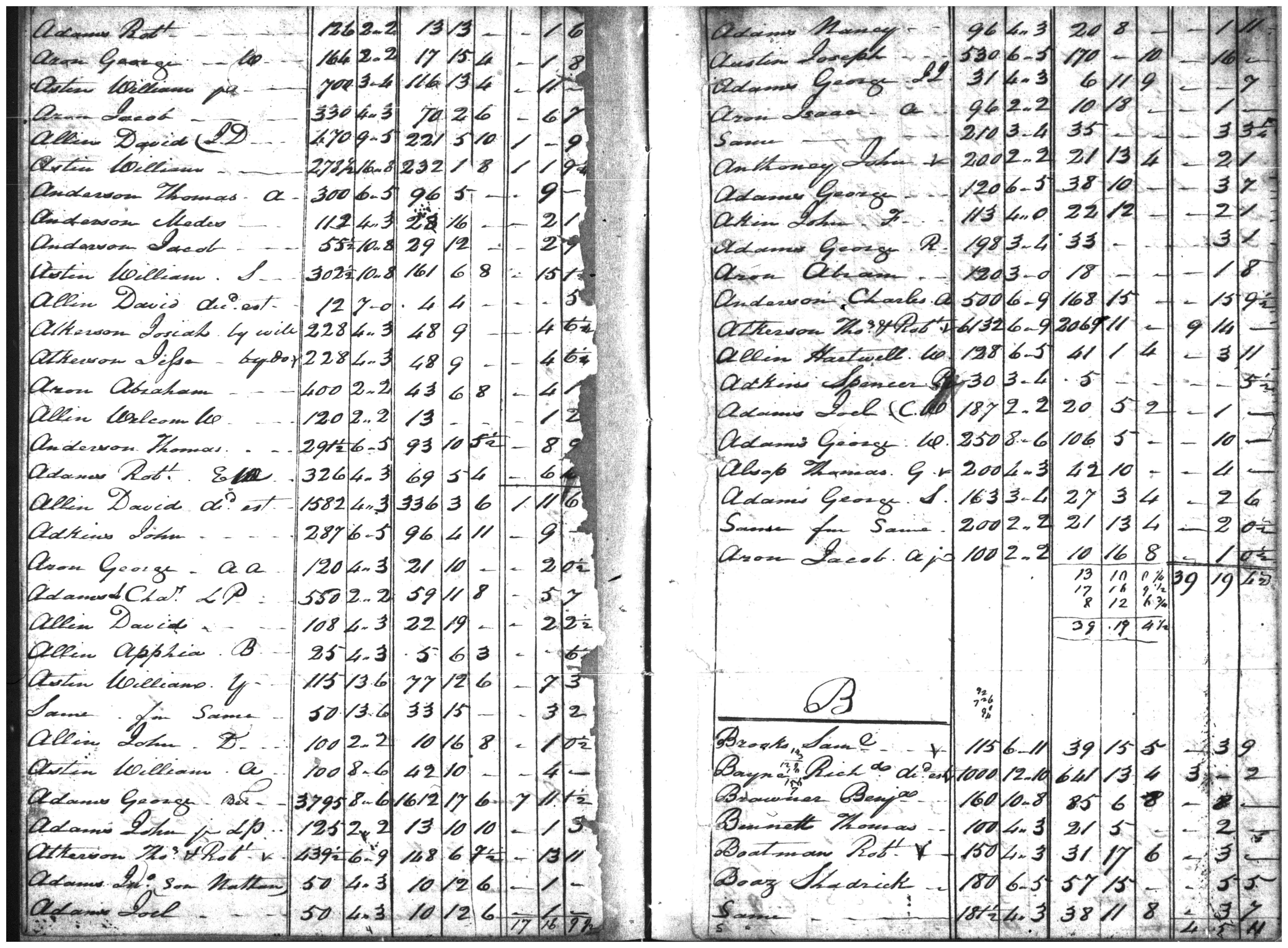 Document