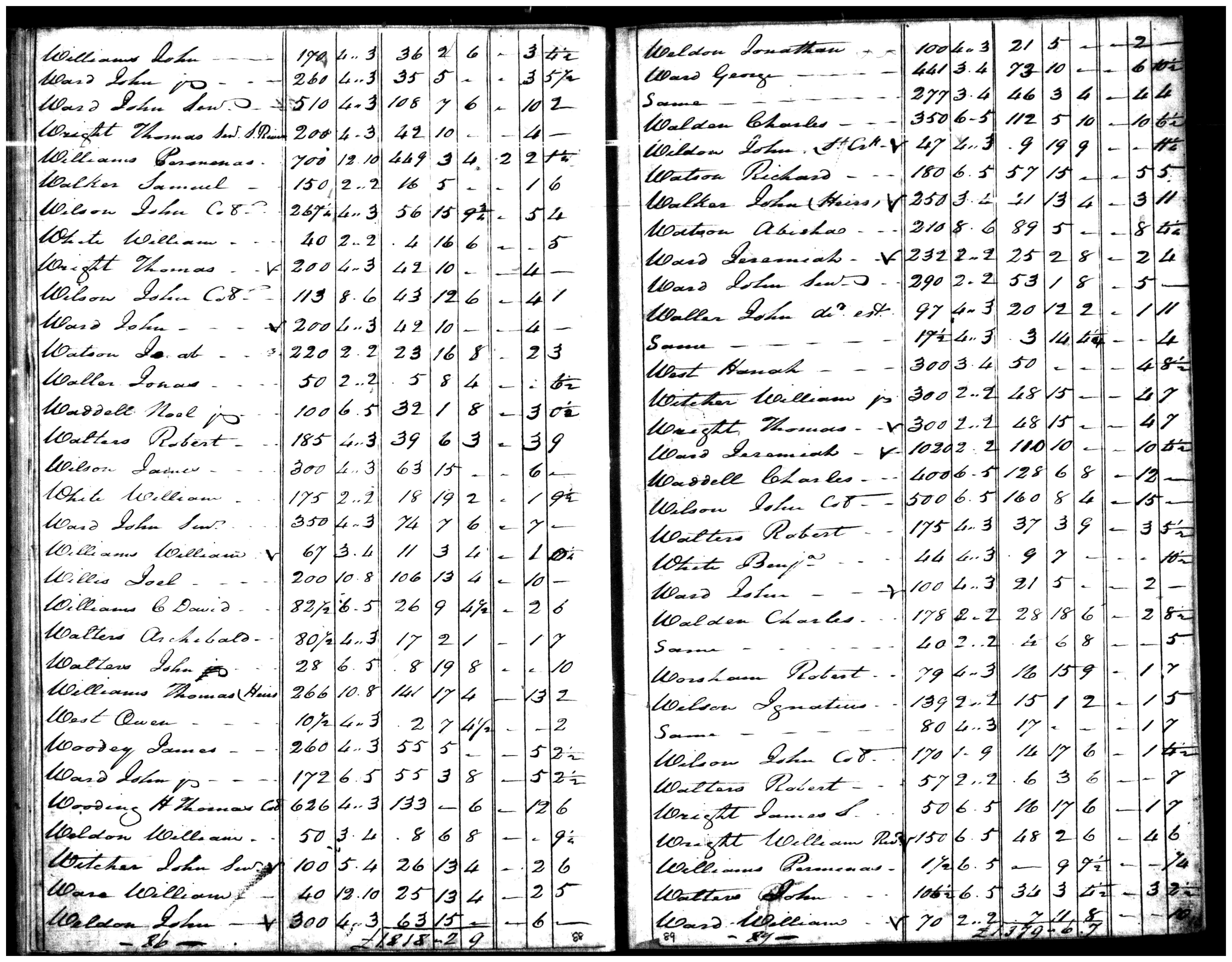Document