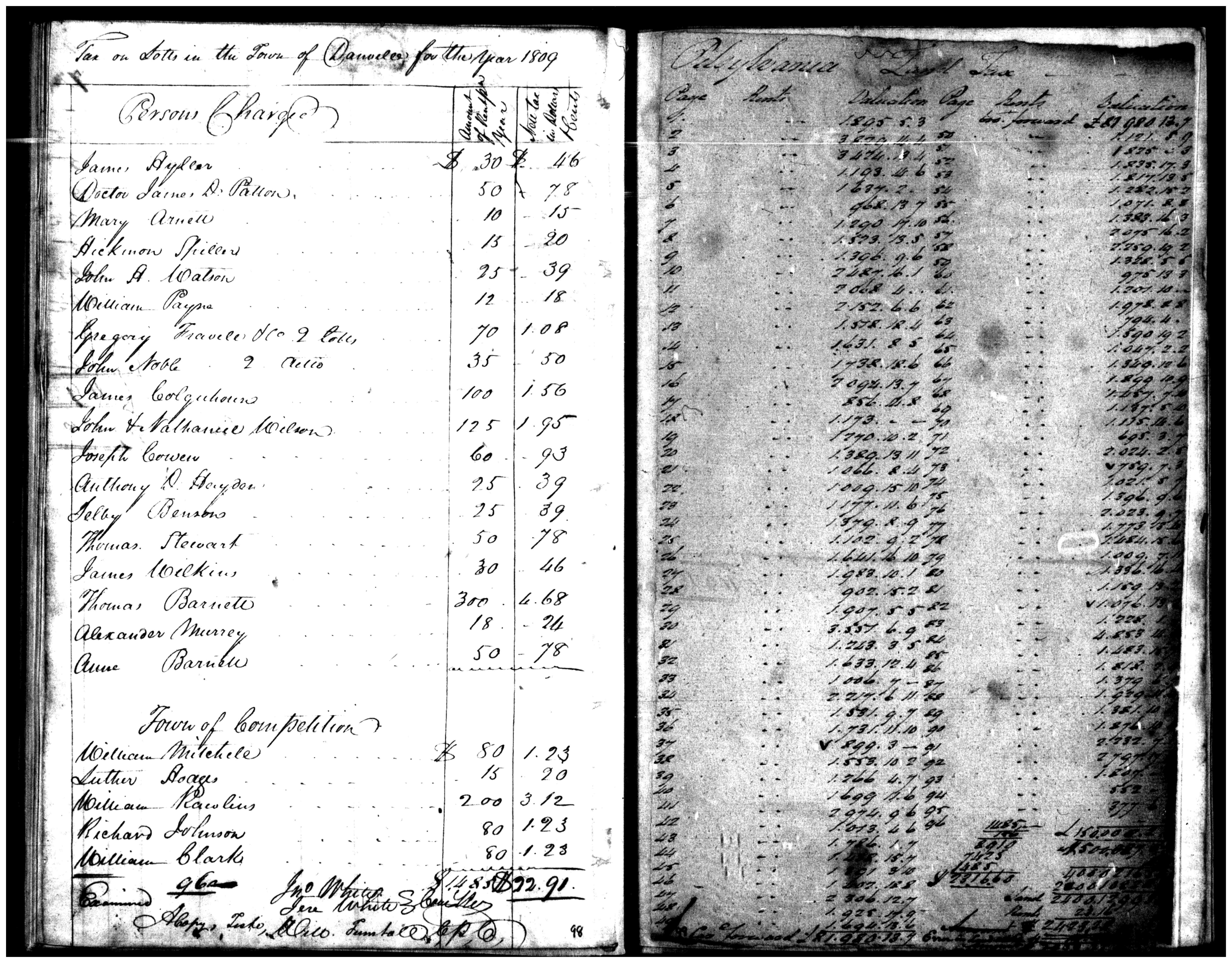 Document