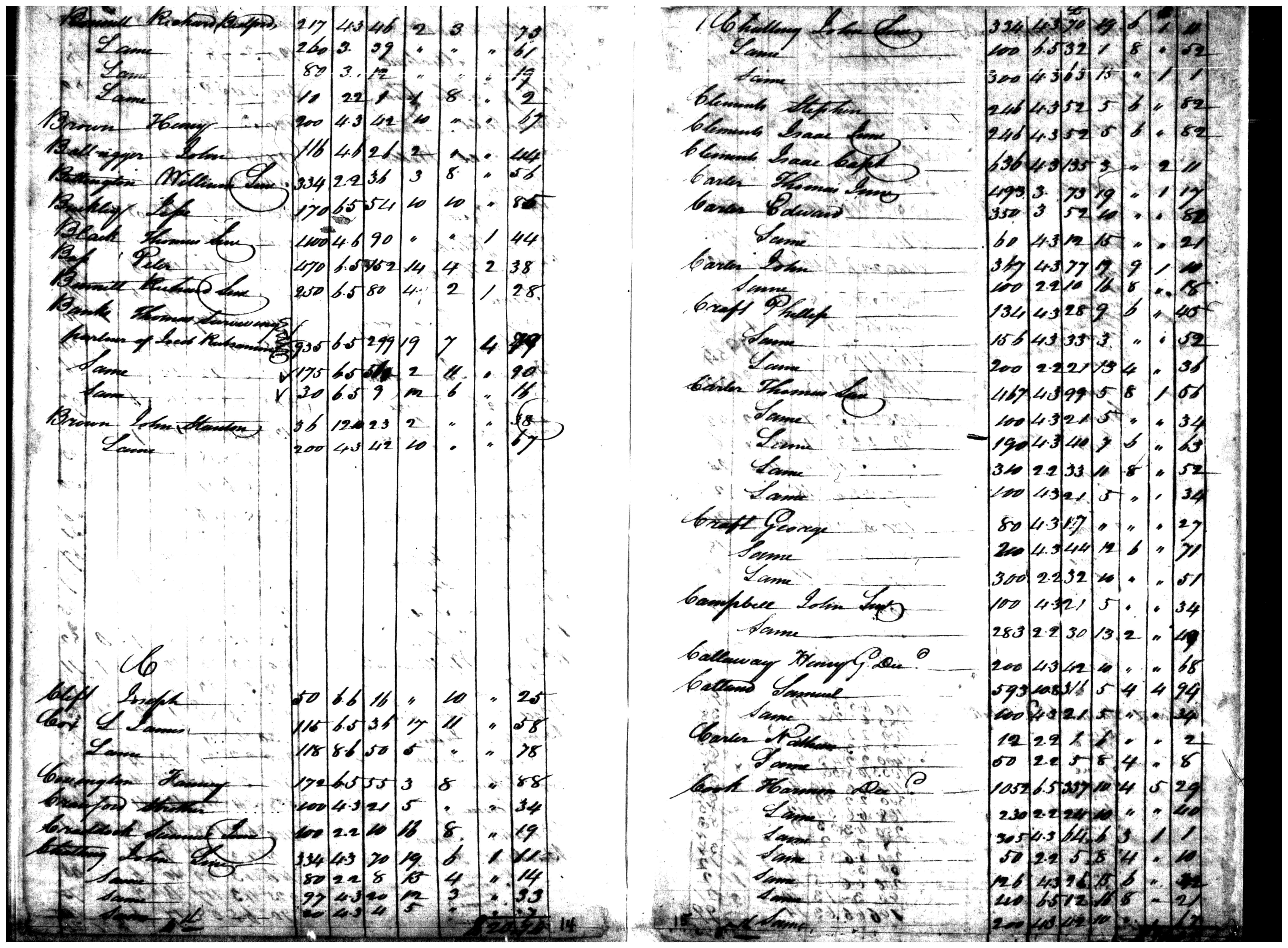 Document