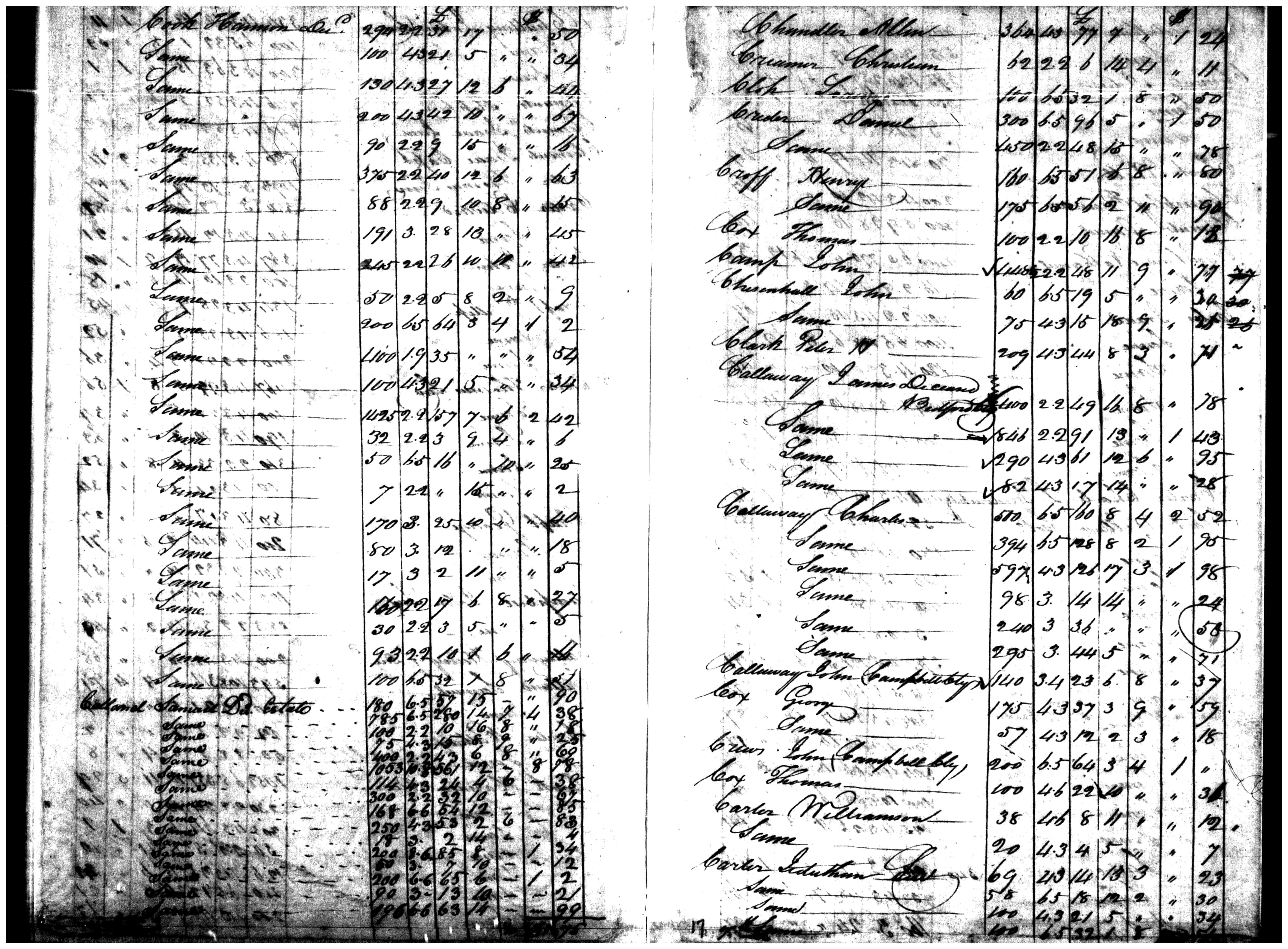 Document