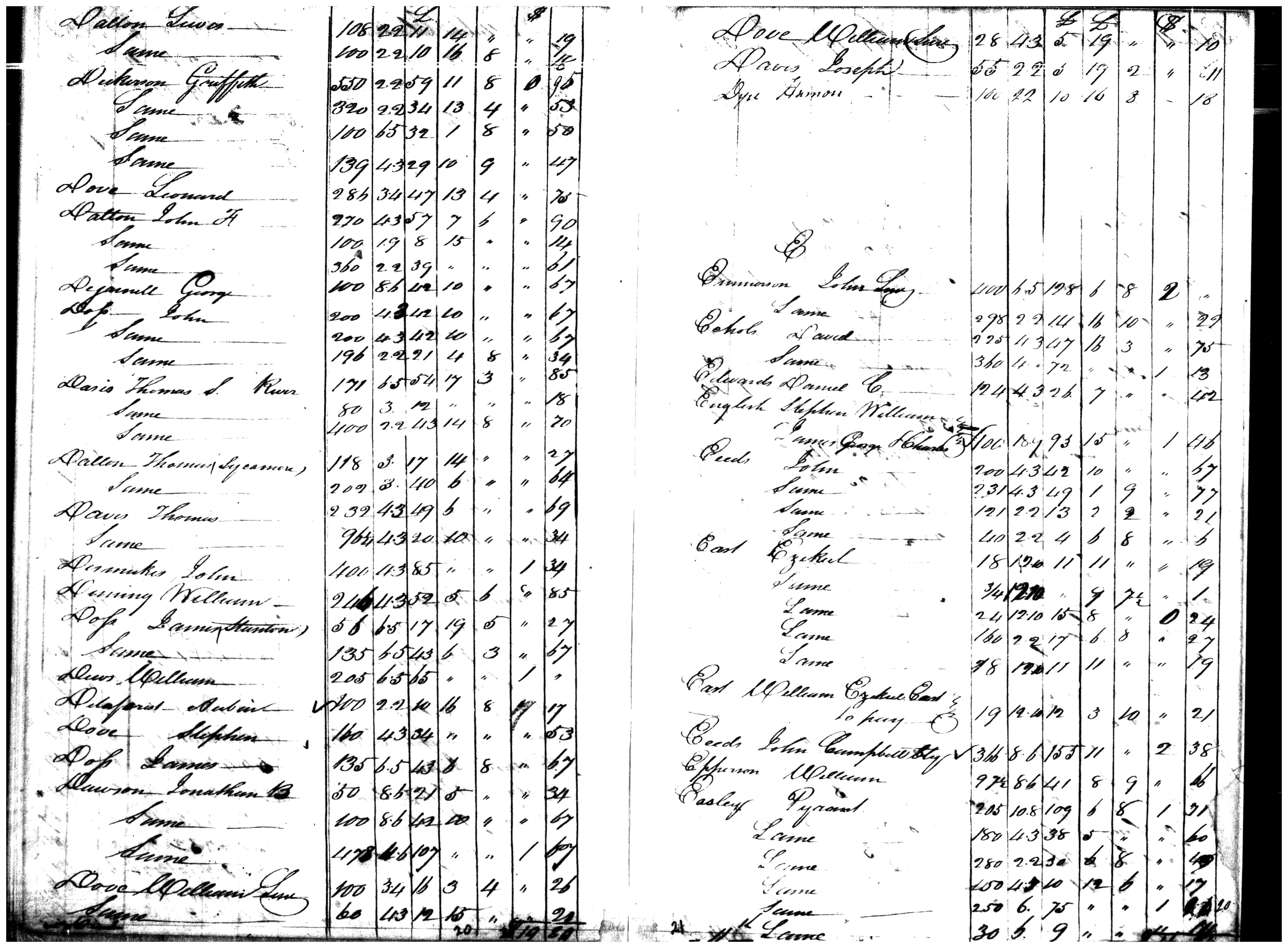 Document