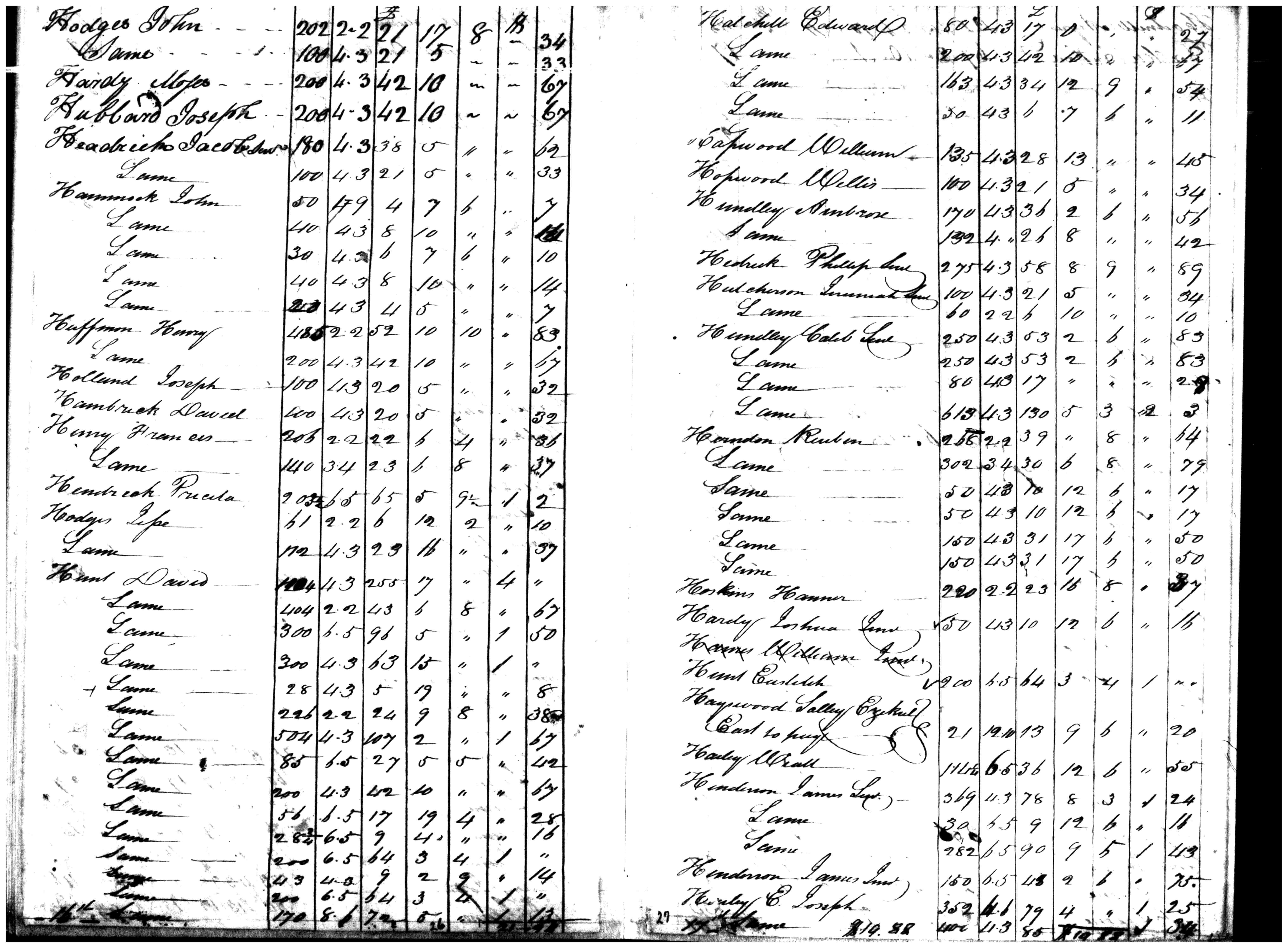 Document