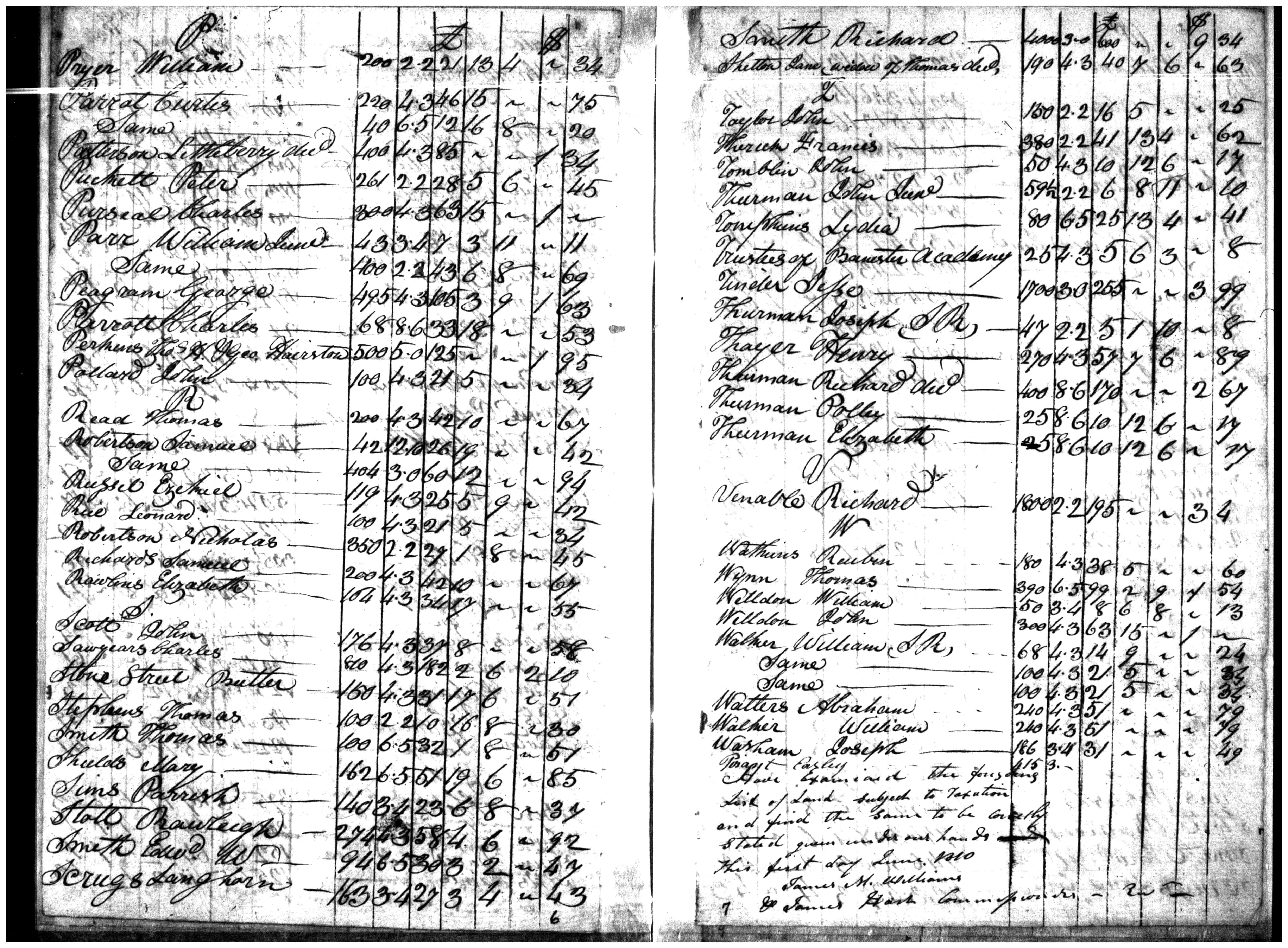 Document