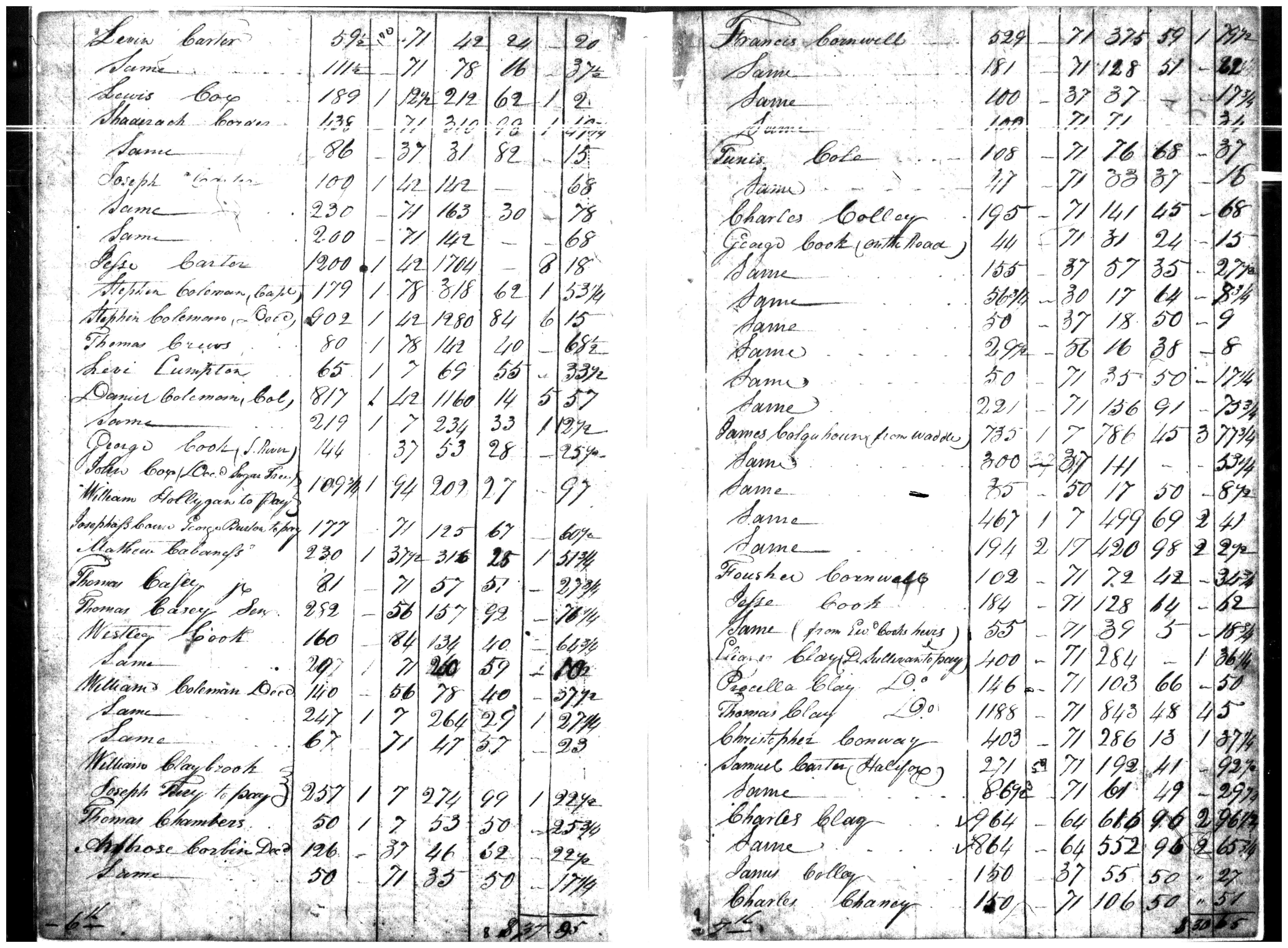 Document