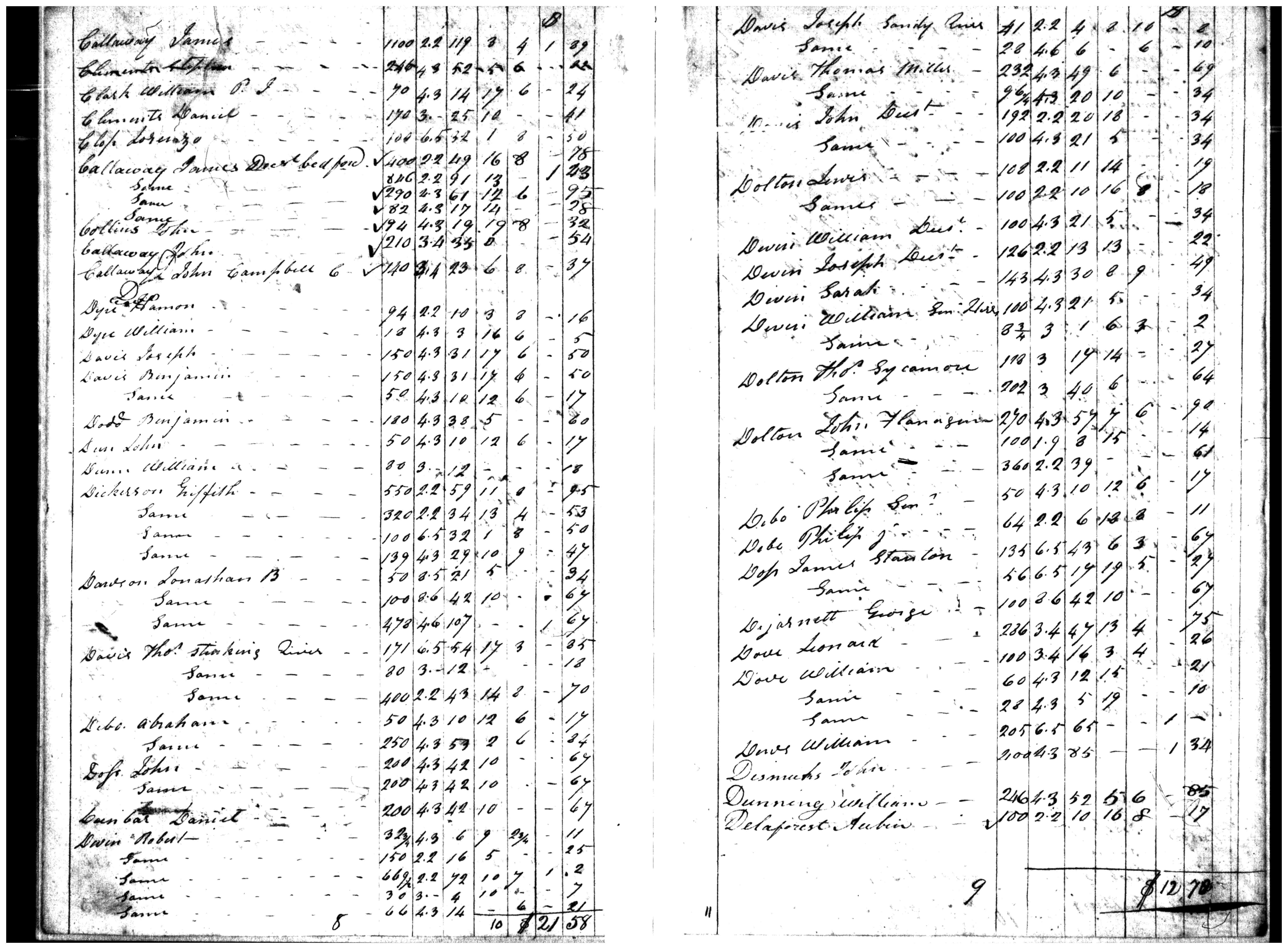 Document