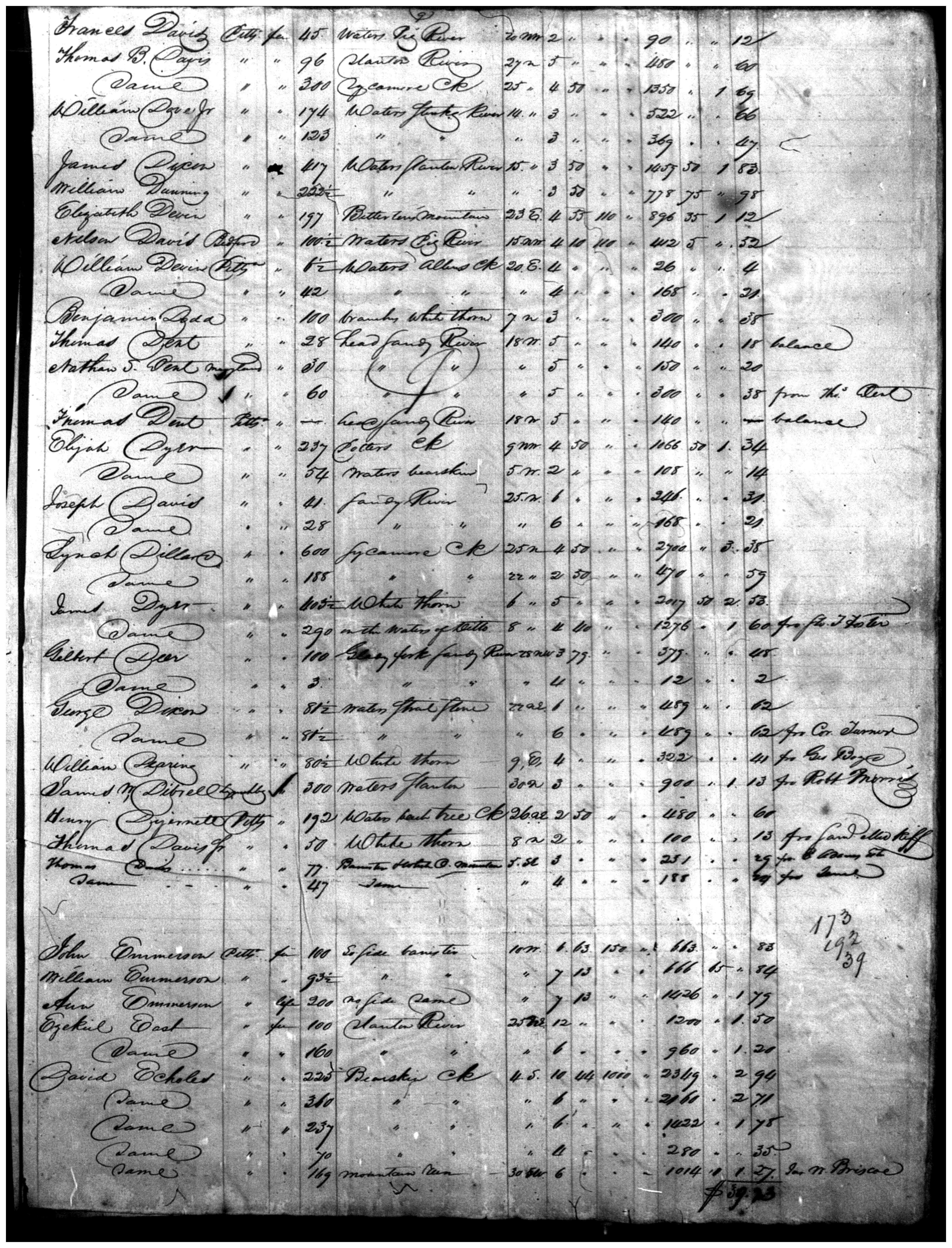 Document