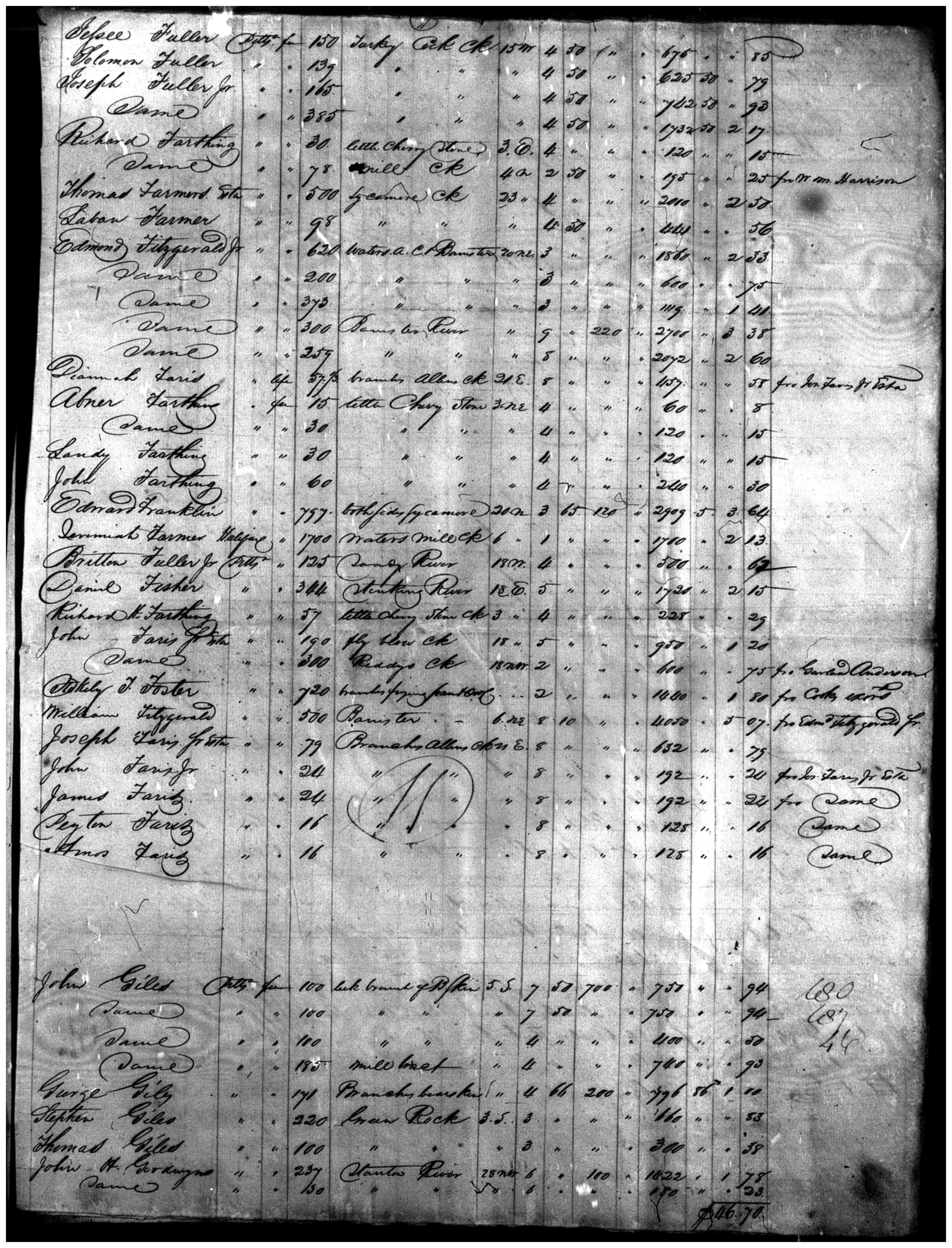 Document