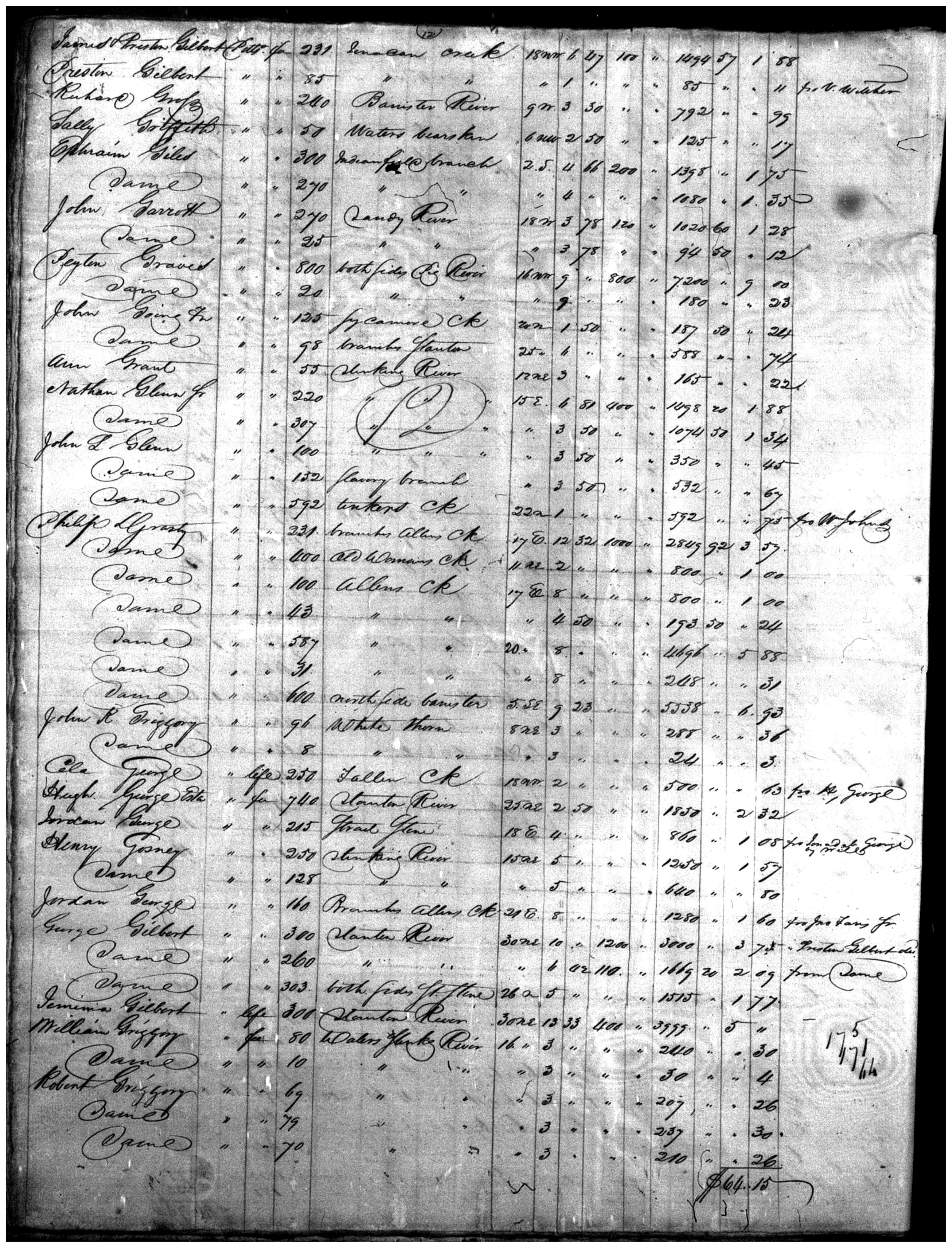 Document