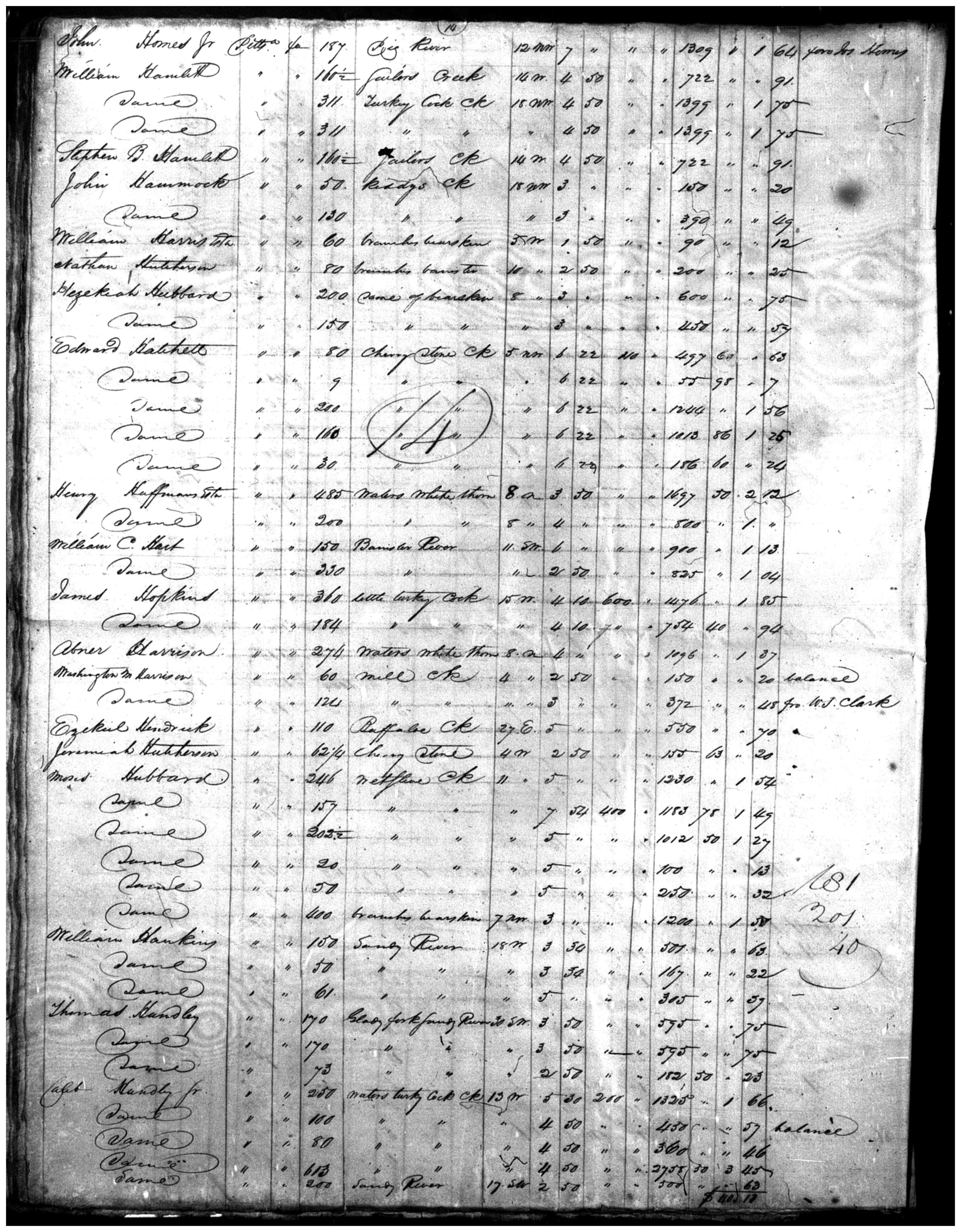 Document