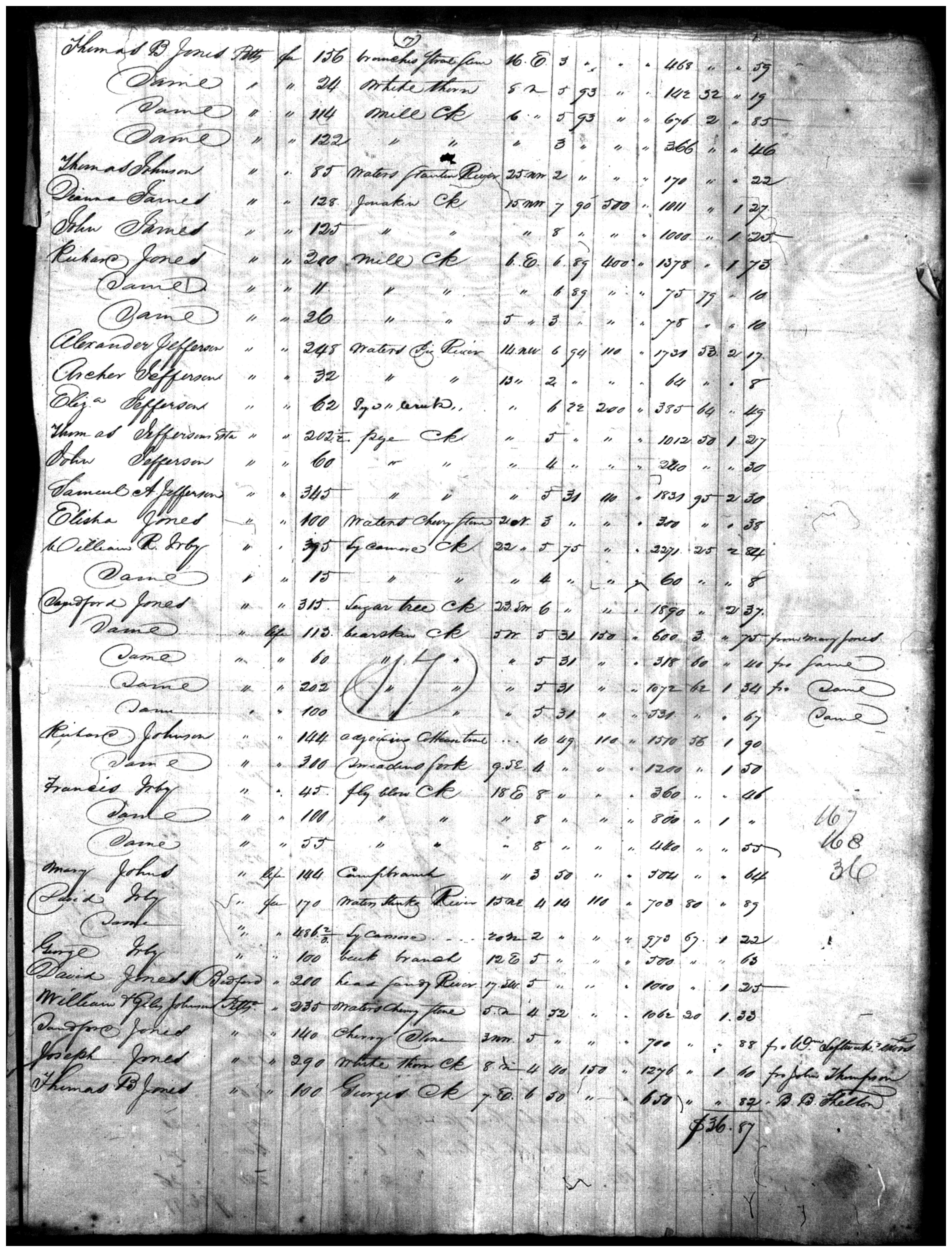 Document
