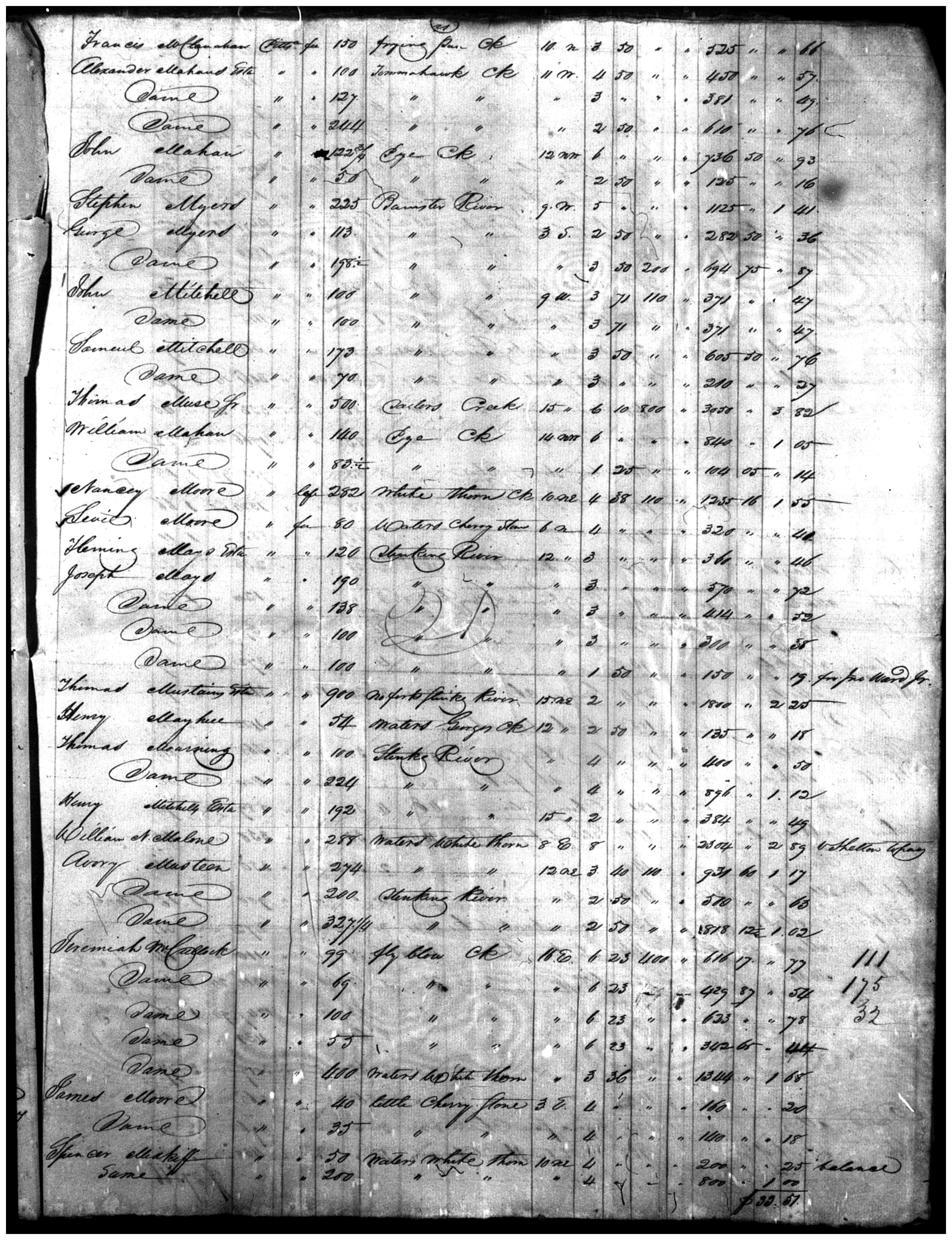 Document