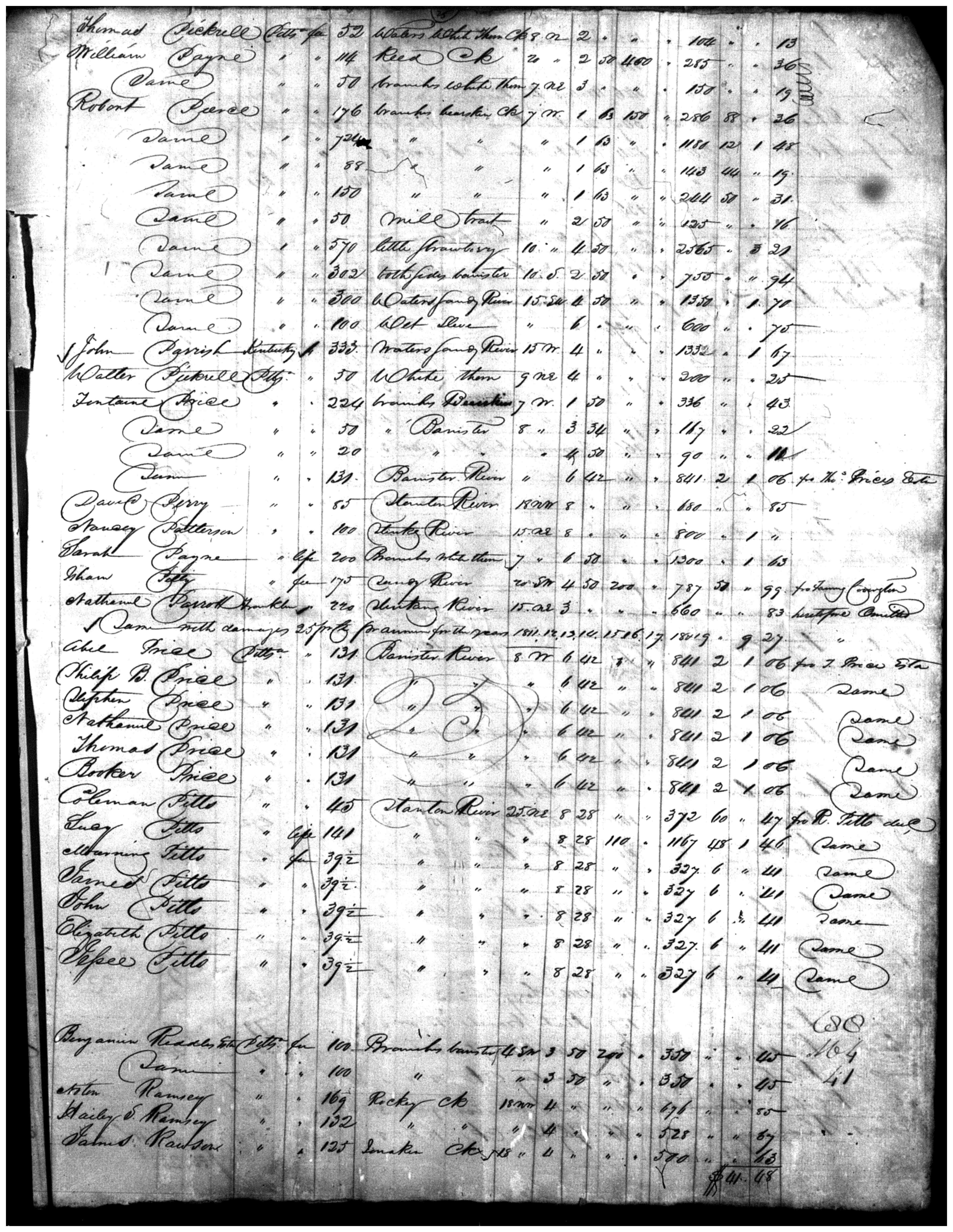 Document