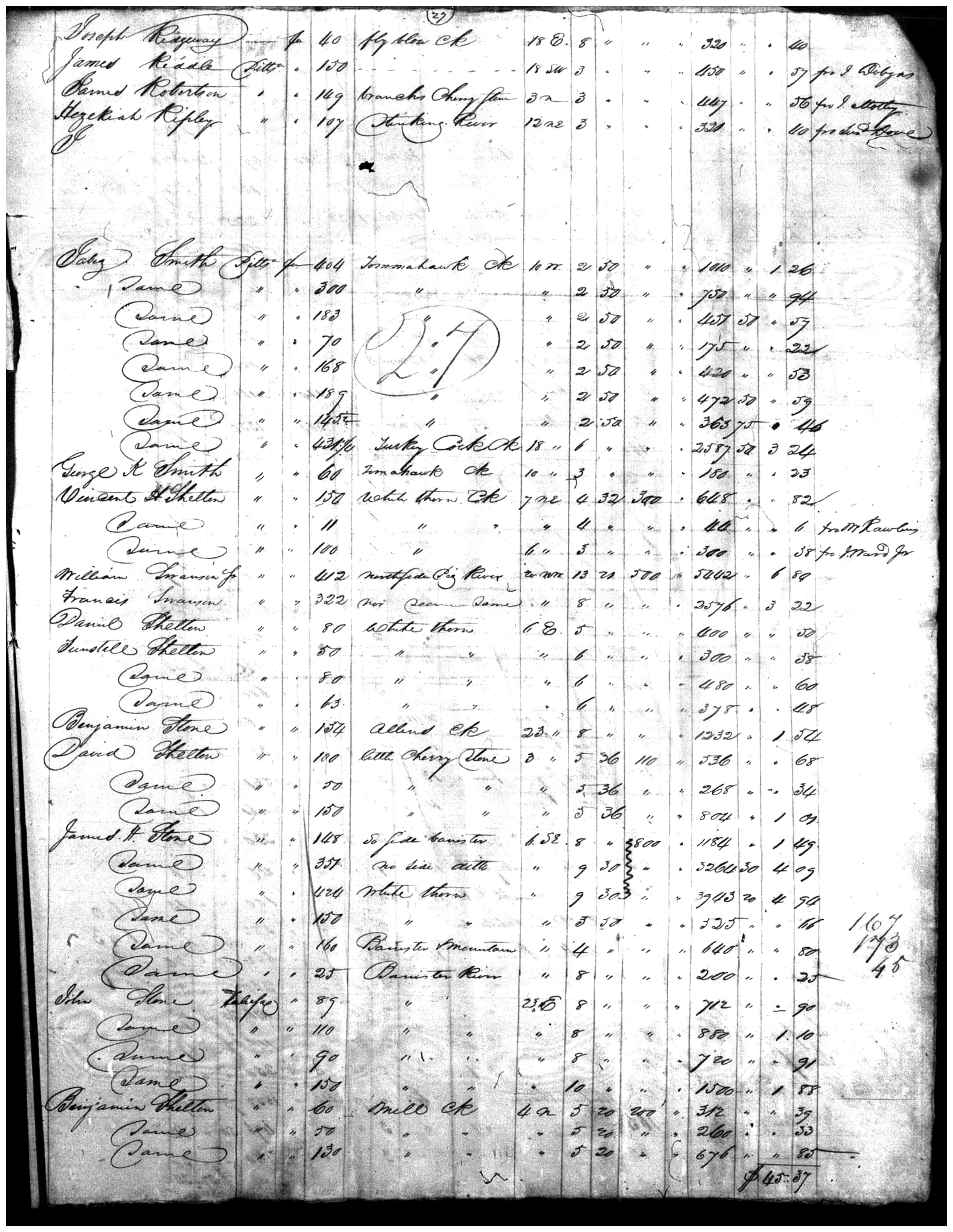Document